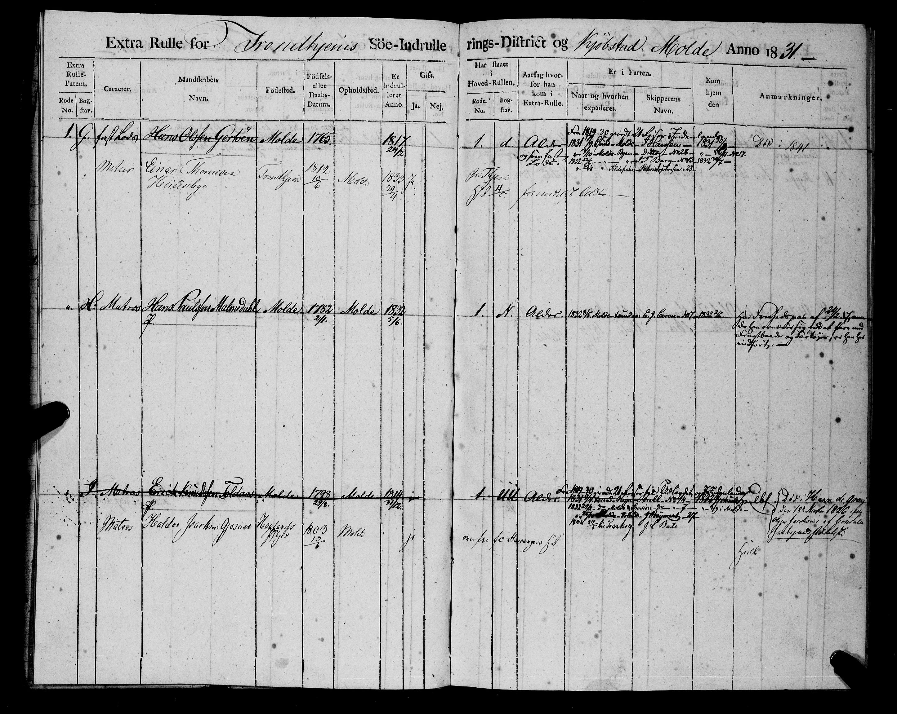 Sjøinnrulleringen - Trondhjemske distrikt, SAT/A-5121/01/L0308/0001: -- / Hovedrulle, ungdomsrulle og ekstrarulle for Molde, 1831-1846