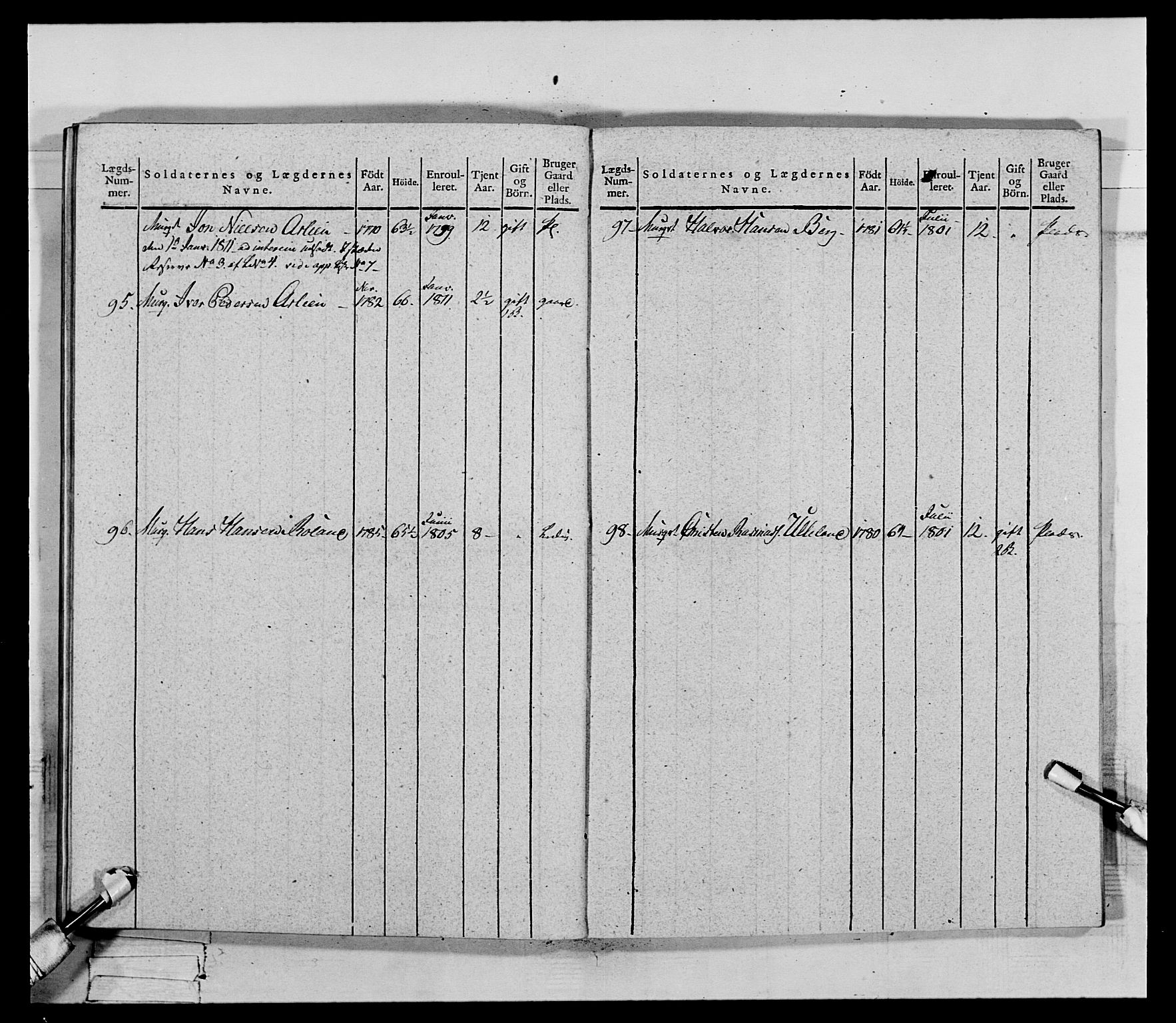 Generalitets- og kommissariatskollegiet, Det kongelige norske kommissariatskollegium, AV/RA-EA-5420/E/Eh/L0069: Opplandske gevorbne infanteriregiment, 1810-1818, p. 541