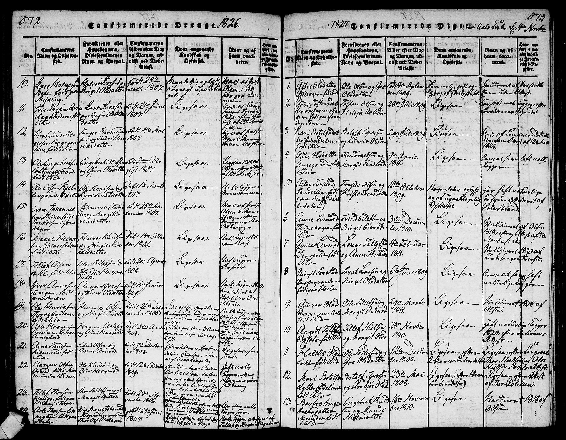 Ål kirkebøker, AV/SAKO-A-249/G/Ga/L0001: Parish register (copy) no. 1, 1815-1829, p. 572-573