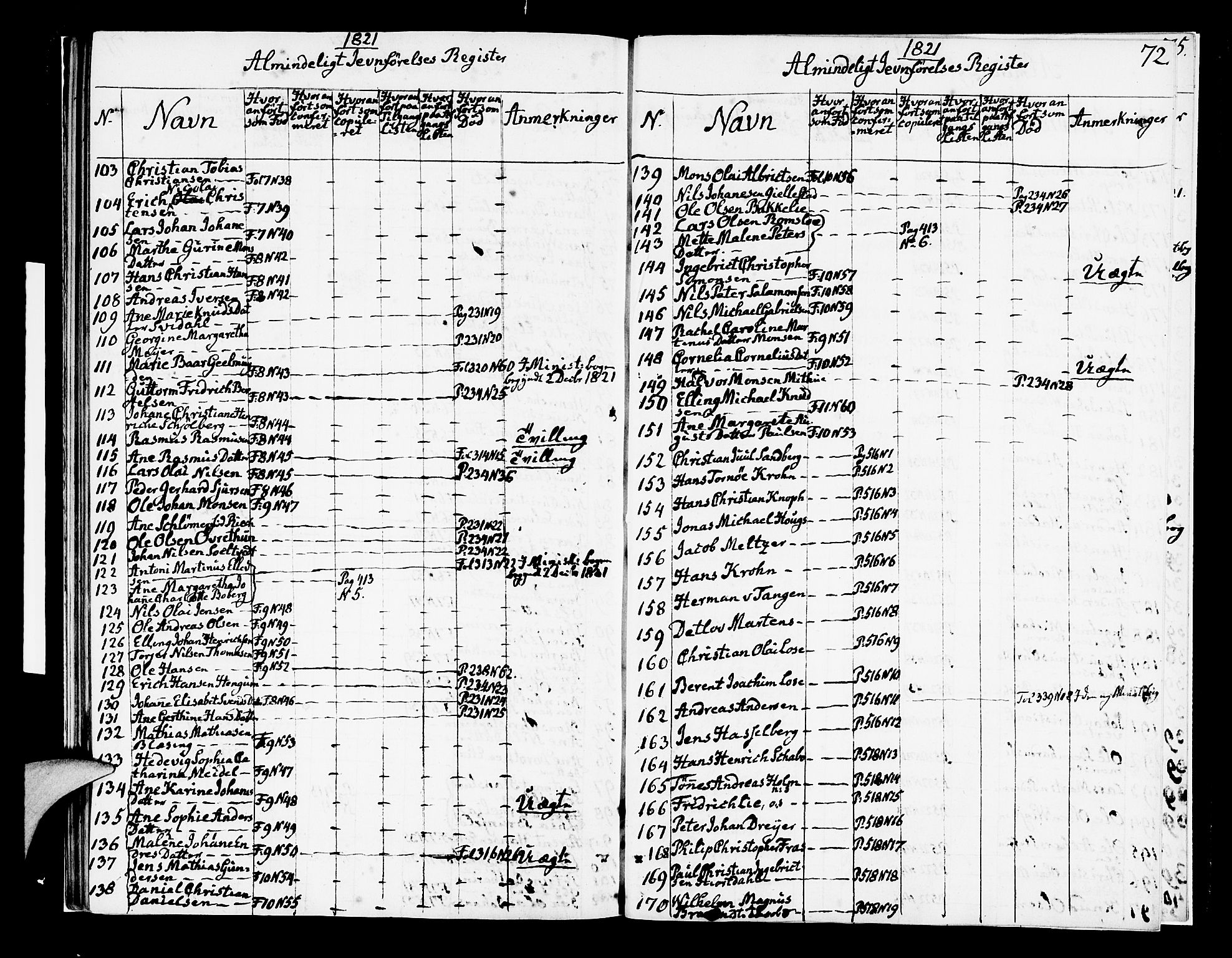 Korskirken sokneprestembete, AV/SAB-A-76101/H/Hab: Parish register (copy) no. A 2, 1820-1832, p. 72