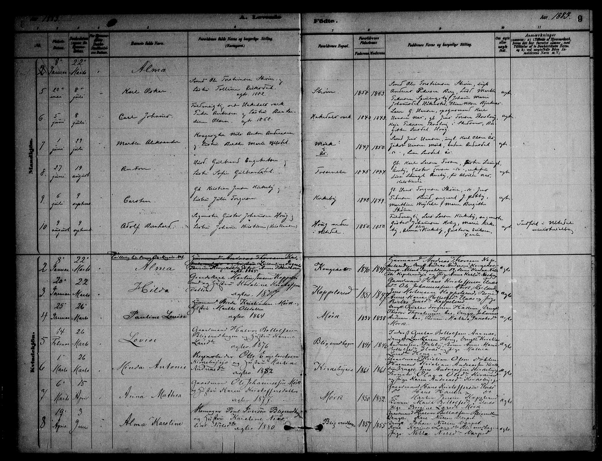 Nittedal prestekontor Kirkebøker, AV/SAO-A-10365a/F/Fb/L0001: Parish register (official) no. II 1, 1879-1901, p. 9