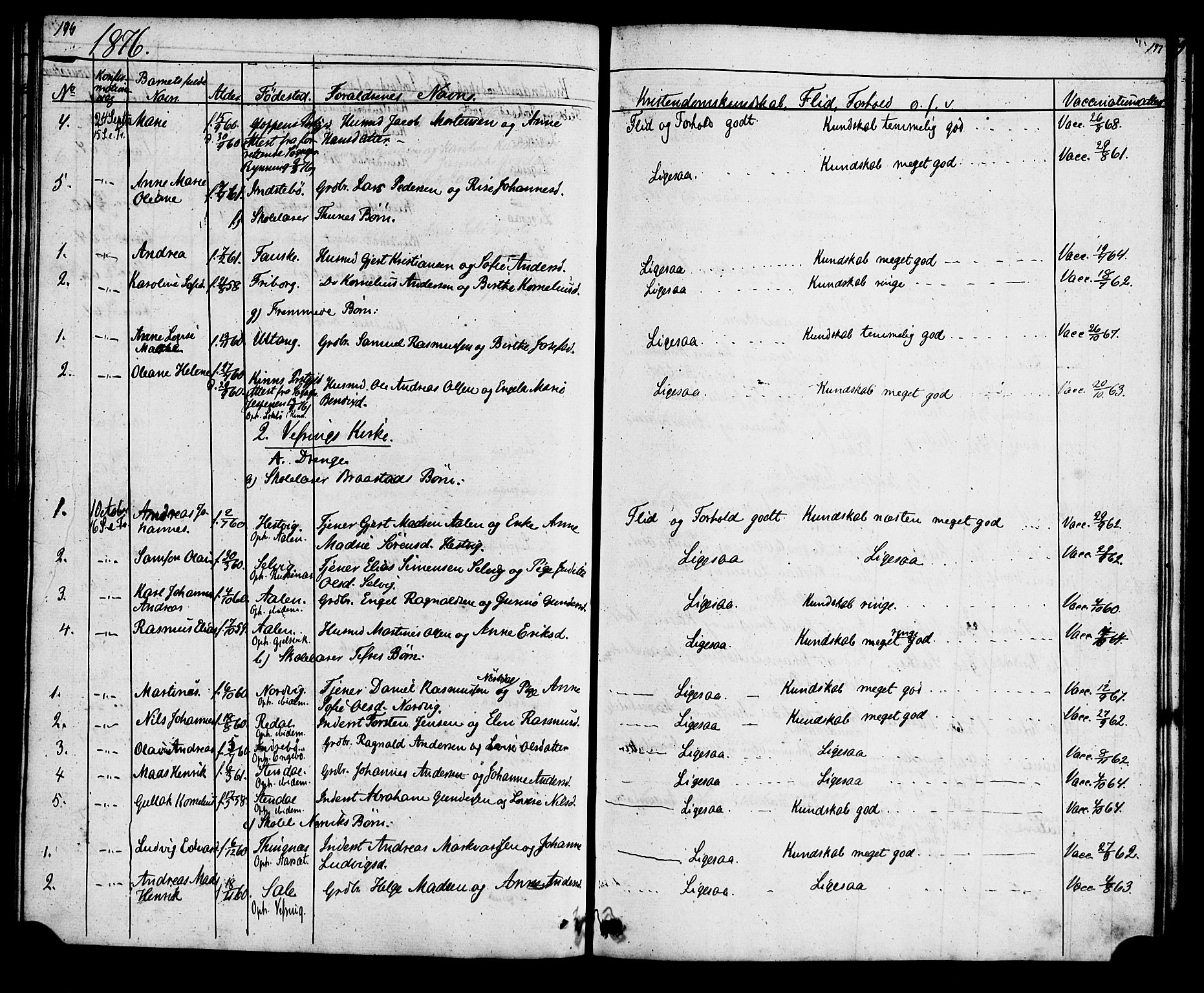 Førde sokneprestembete, AV/SAB-A-79901: Curate's parish register no. A 1, 1870-1881, p. 196-197