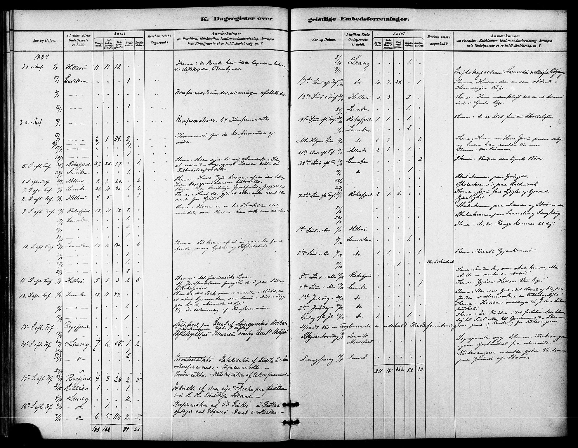 Lenvik sokneprestembete, AV/SATØ-S-1310/H/Ha/Haa/L0011kirke: Parish register (official) no. 11, 1880-1889