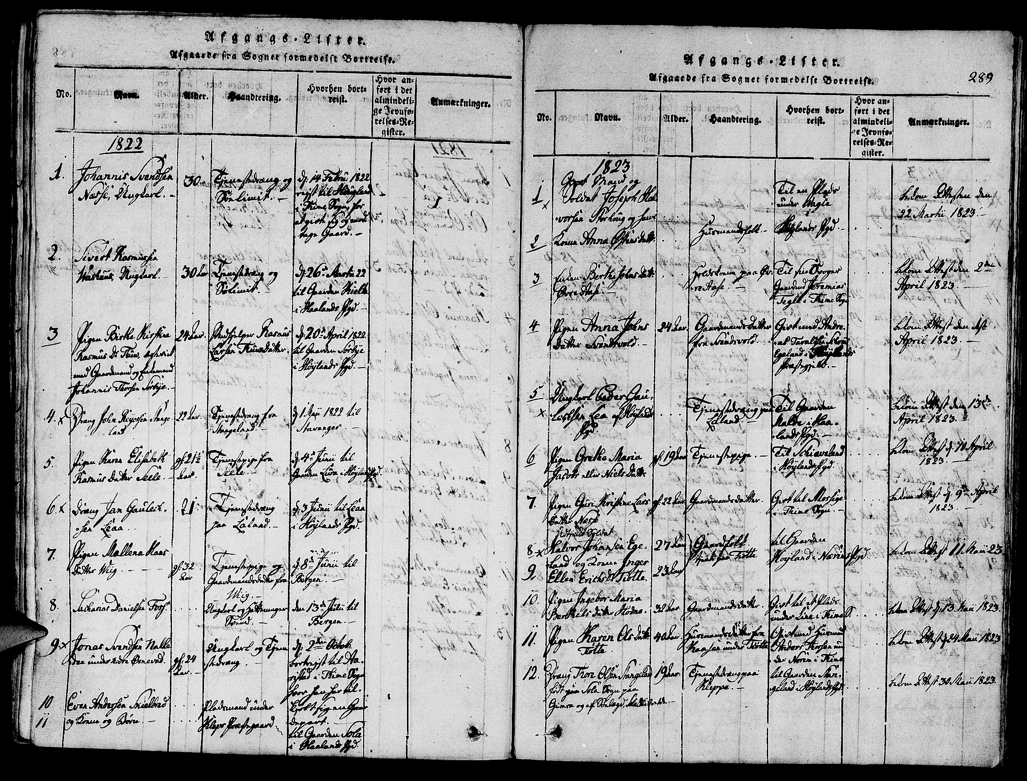 Klepp sokneprestkontor, SAST/A-101803/001/3/30BA/L0002: Parish register (official) no. A 2, 1816-1833, p. 289