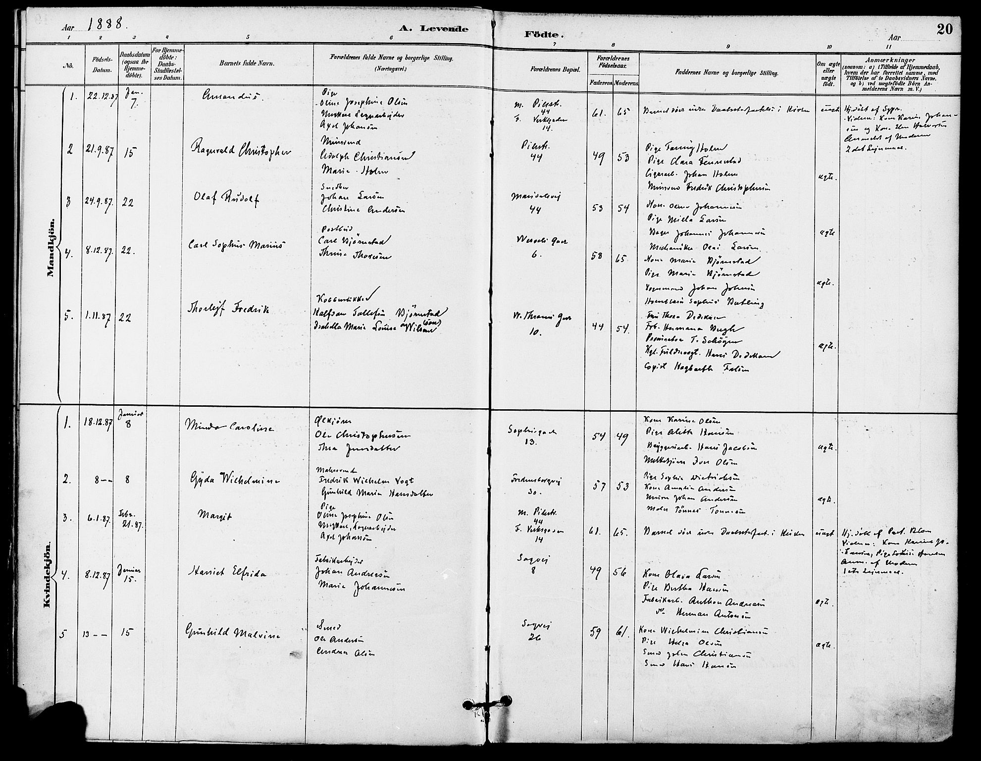 Gamle Aker prestekontor Kirkebøker, SAO/A-10617a/F/L0008: Parish register (official) no. 8, 1887-1896, p. 20