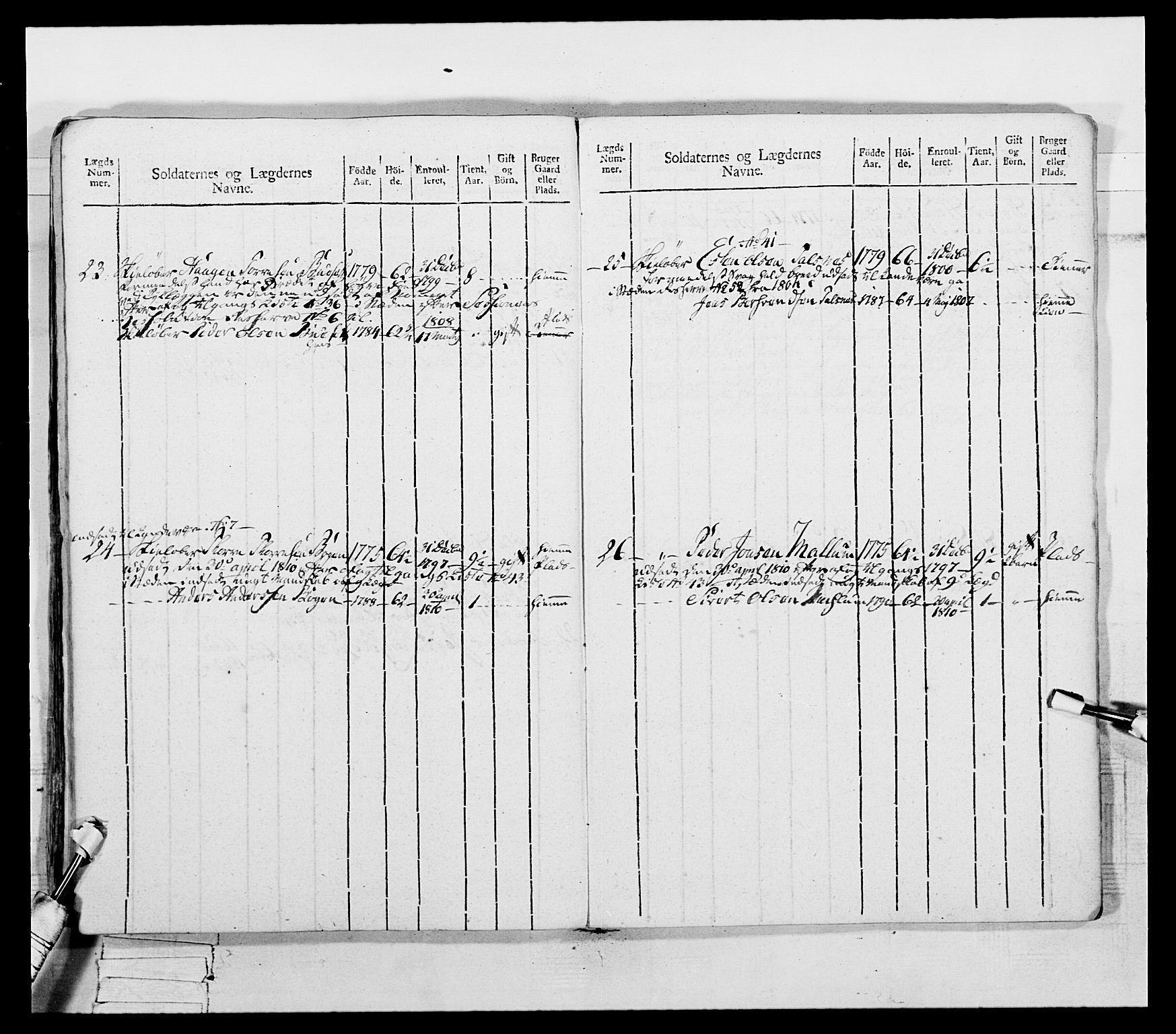 Generalitets- og kommissariatskollegiet, Det kongelige norske kommissariatskollegium, AV/RA-EA-5420/E/Eh/L0075b: 1. Trondheimske nasjonale infanteriregiment, 1807, p. 106