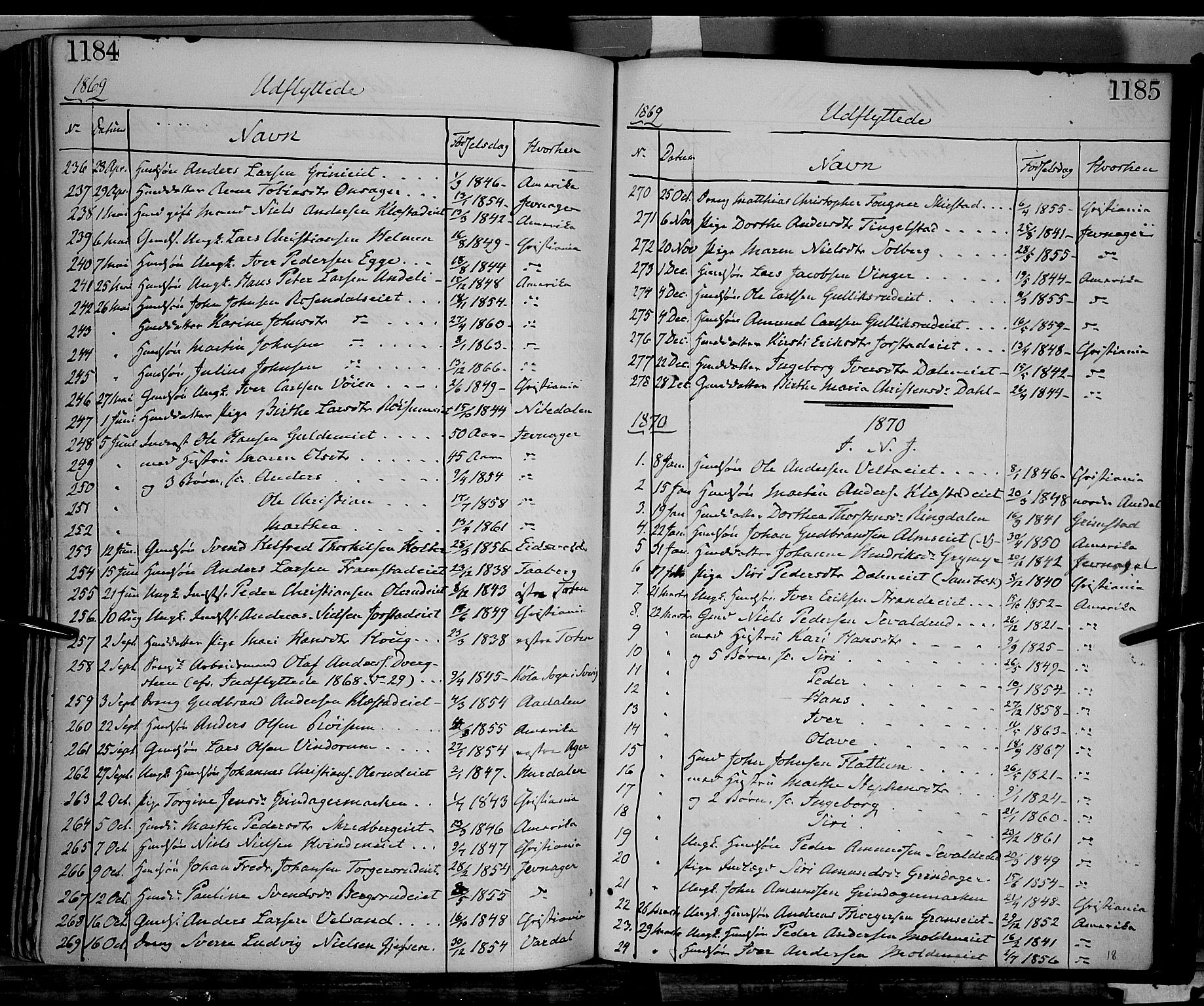 Gran prestekontor, SAH/PREST-112/H/Ha/Haa/L0012: Parish register (official) no. 12, 1856-1874, p. 1184-1185