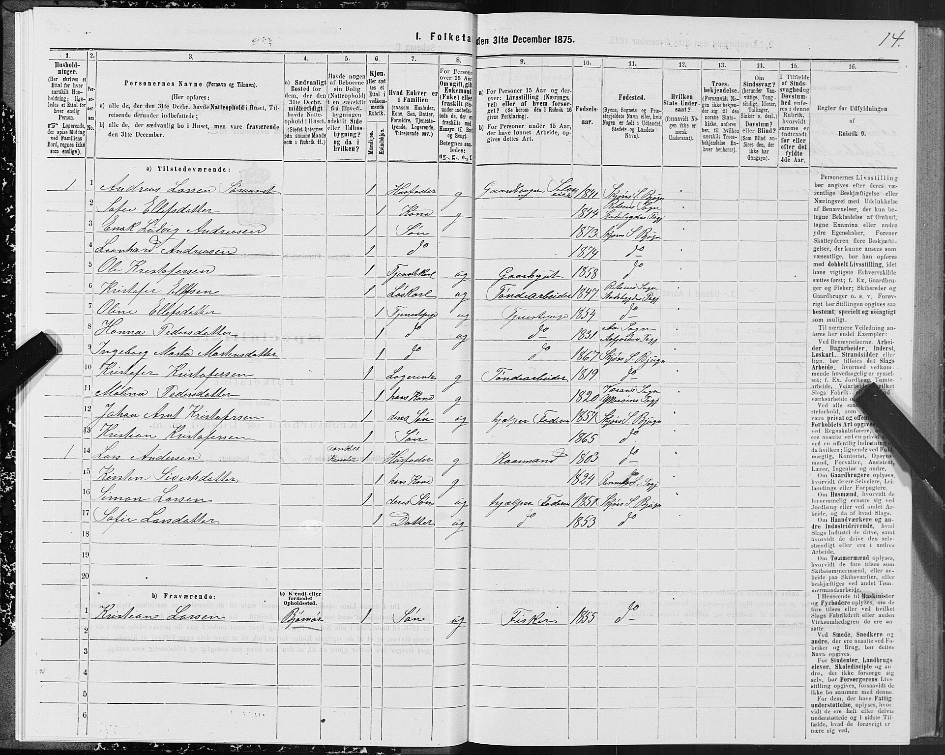 SAT, 1875 census for 1627P Bjugn, 1875, p. 4014