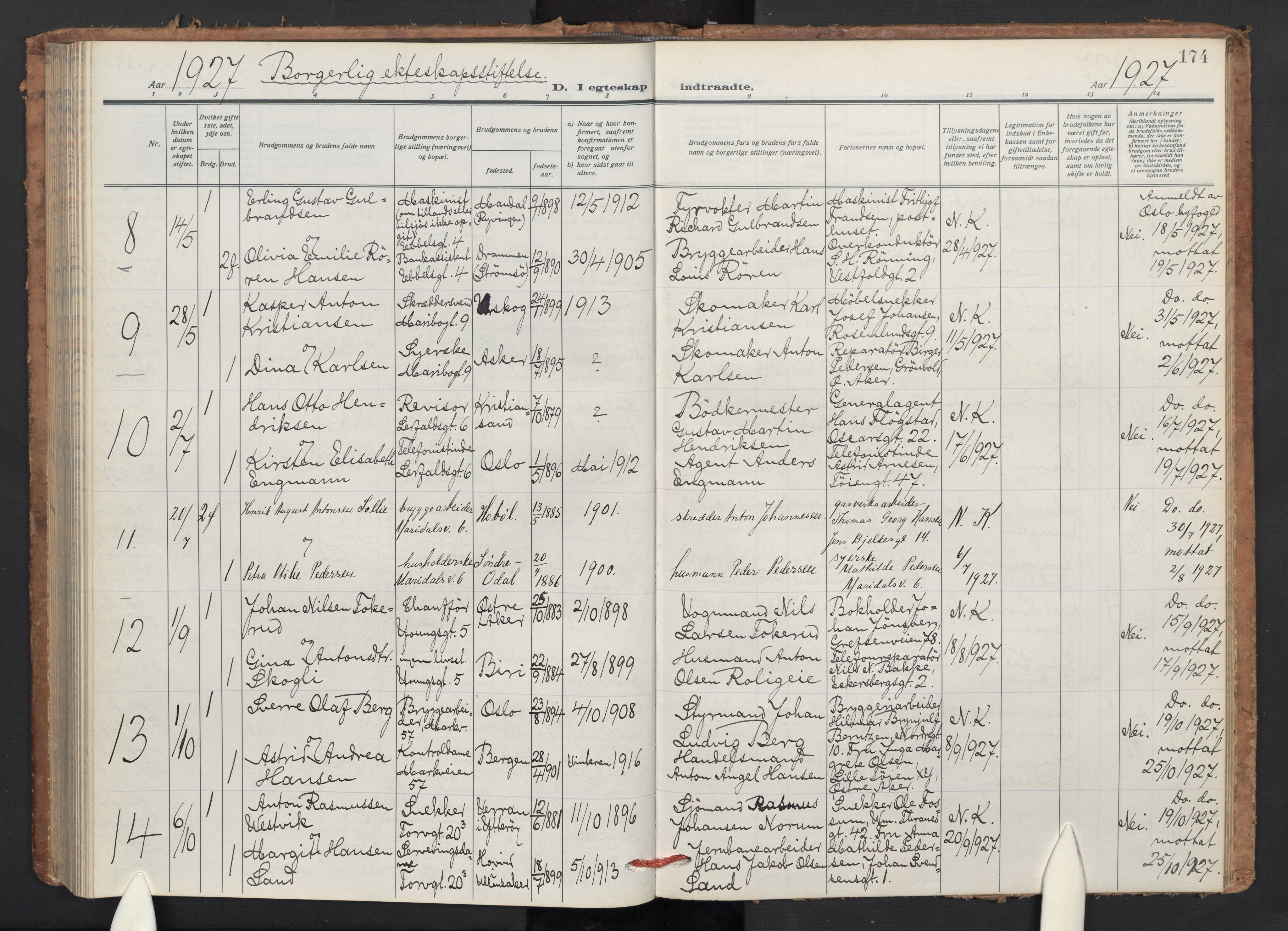 Jakob prestekontor Kirkebøker, AV/SAO-A-10850/F/Fa/L0018: Parish register (official) no. 18, 1923-1936, p. 174