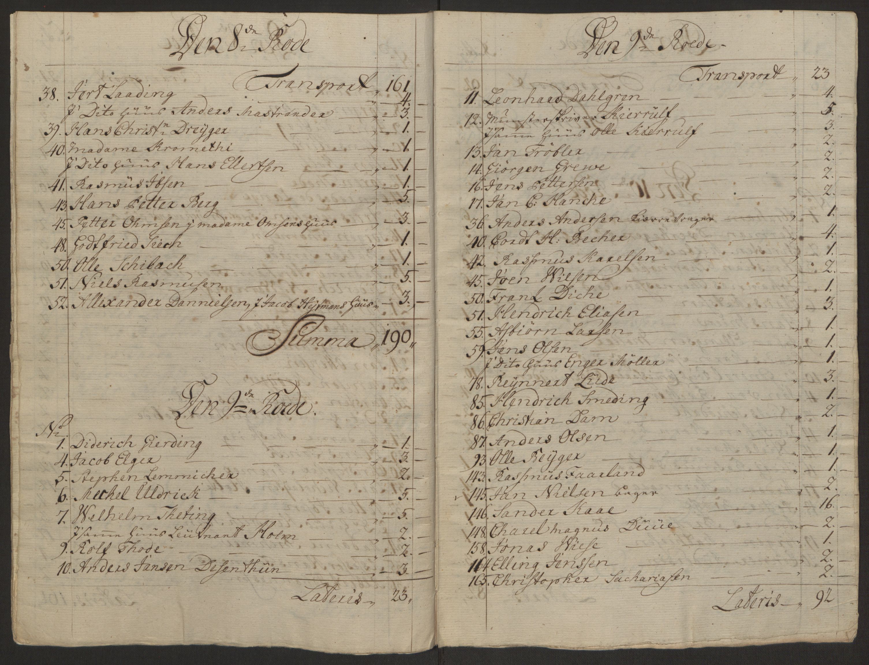 Rentekammeret inntil 1814, Reviderte regnskaper, Byregnskaper, AV/RA-EA-4066/R/Rp/L0366/0001: [P20] Kontribusjonsregnskap / Ekstraskatt, 1763, p. 210