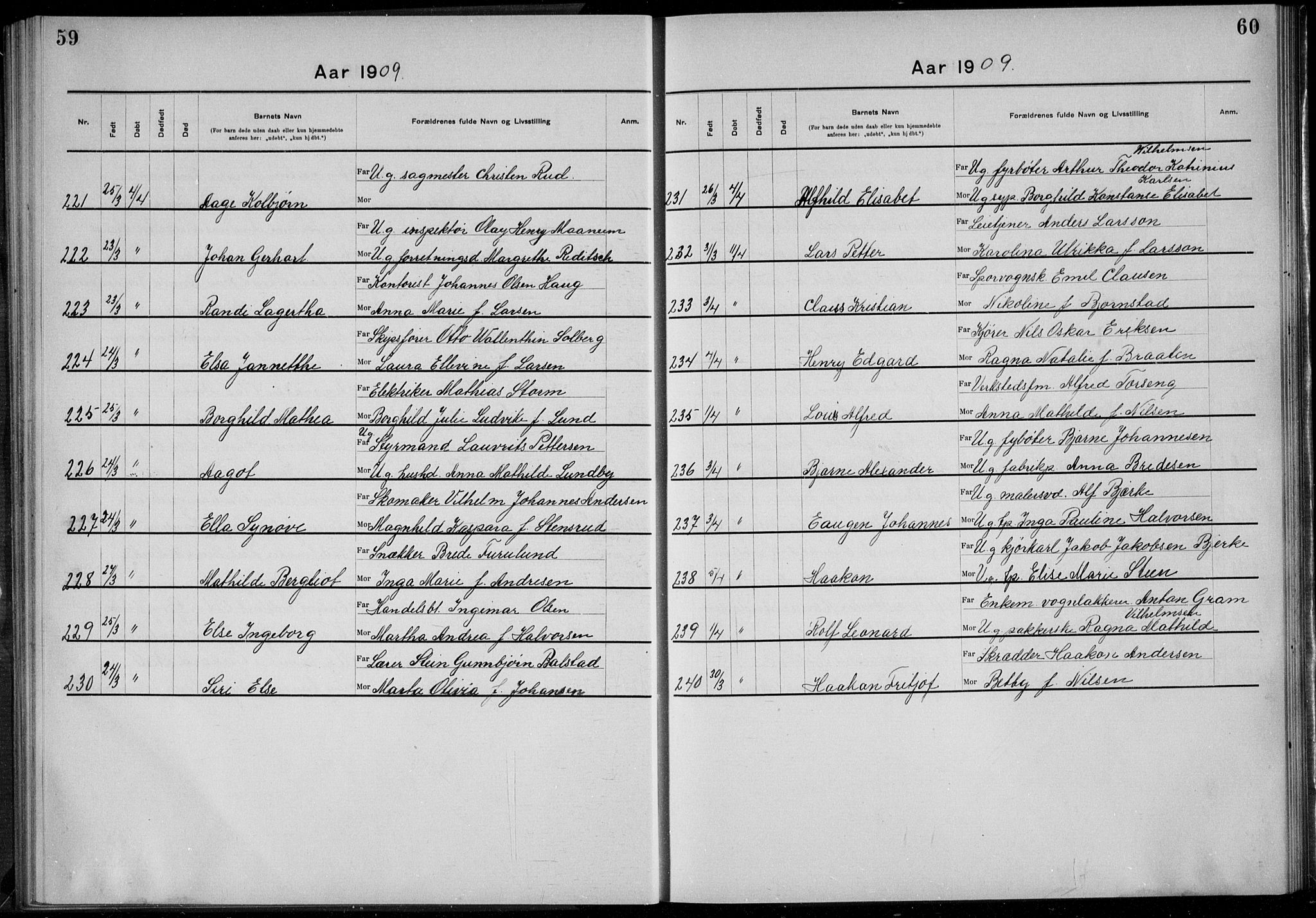 Rikshospitalet prestekontor Kirkebøker, SAO/A-10309b/K/L0006/0003: Baptism register no. 6.3, 1908-1910, p. 59-60