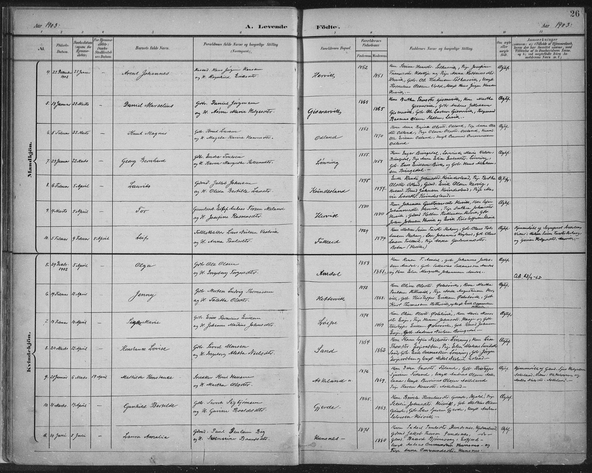 Tysvær sokneprestkontor, AV/SAST-A -101864/H/Ha/Haa/L0008: Parish register (official) no. A 8, 1897-1918, p. 26