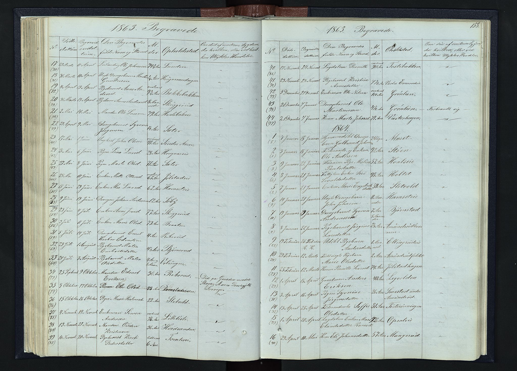 Romedal prestekontor, SAH/PREST-004/L/L0010: Parish register (copy) no. 10, 1860-1895, p. 158