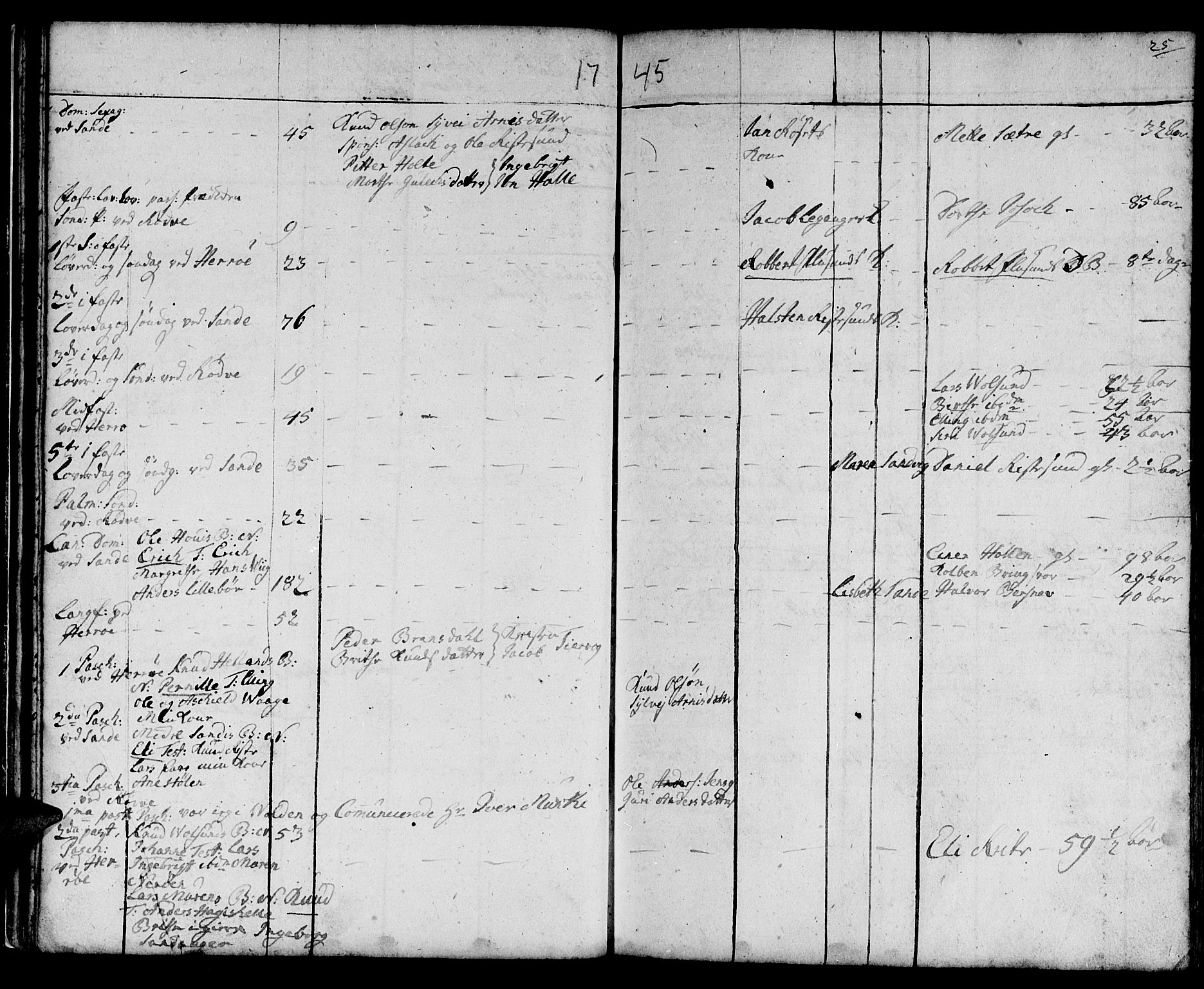 Ministerialprotokoller, klokkerbøker og fødselsregistre - Møre og Romsdal, AV/SAT-A-1454/507/L0066: Parish register (official) no. 507A01, 1731-1766, p. 25