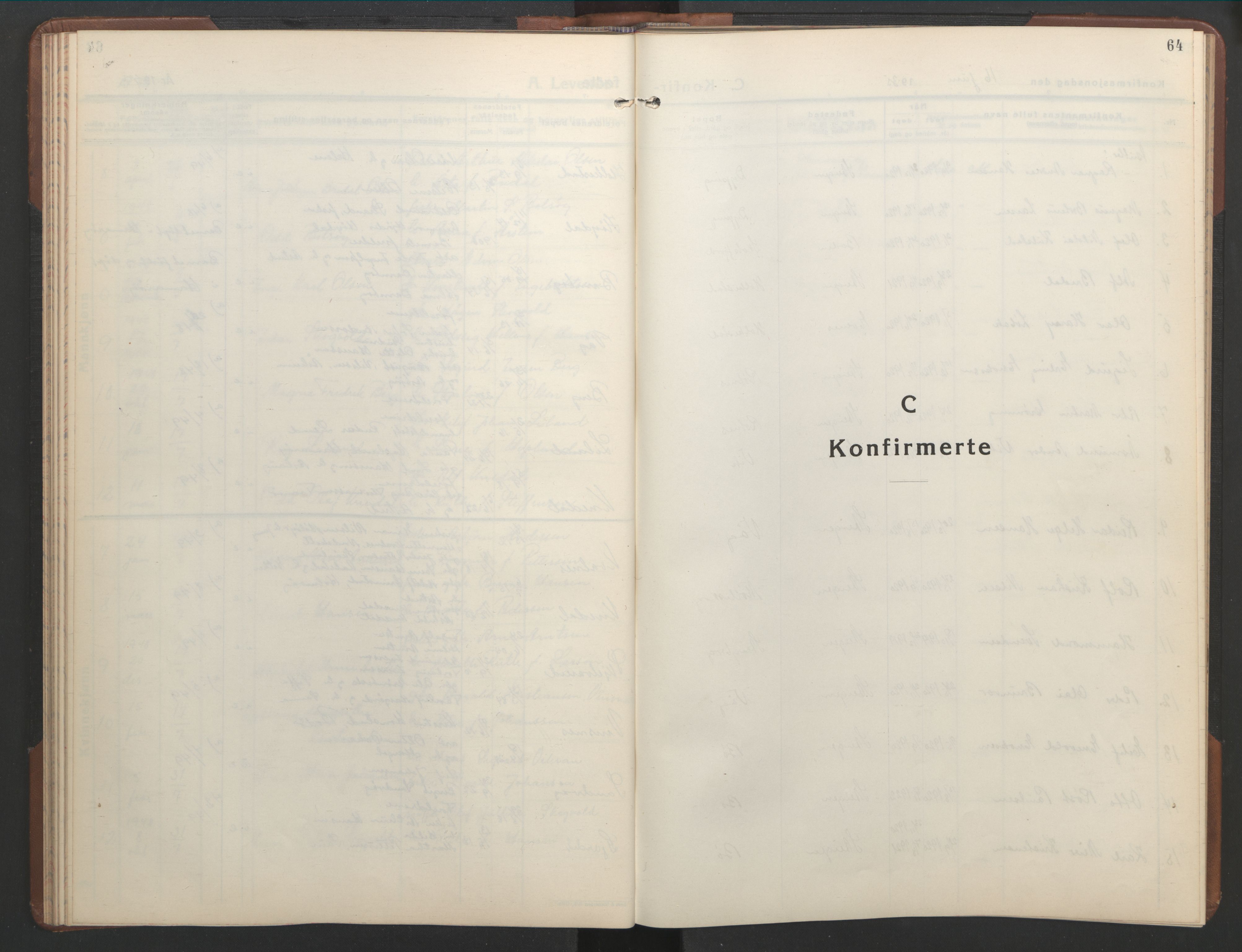 Ministerialprotokoller, klokkerbøker og fødselsregistre - Nordland, SAT/A-1459/855/L0818: Parish register (copy) no. 855C07, 1935-1949, p. 64