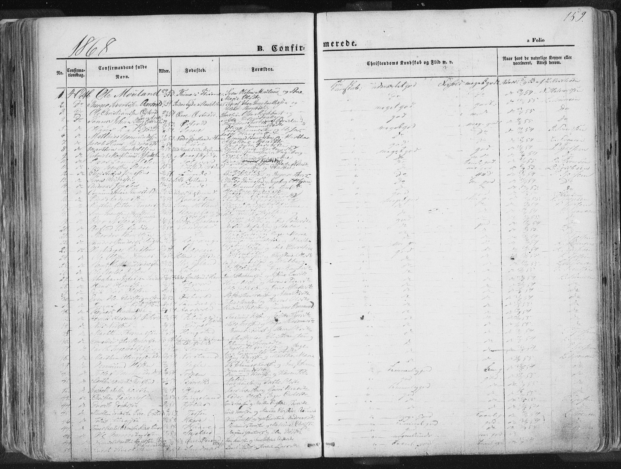 Høyland sokneprestkontor, AV/SAST-A-101799/001/30BA/L0010: Parish register (official) no. A 9.1, 1857-1877, p. 159