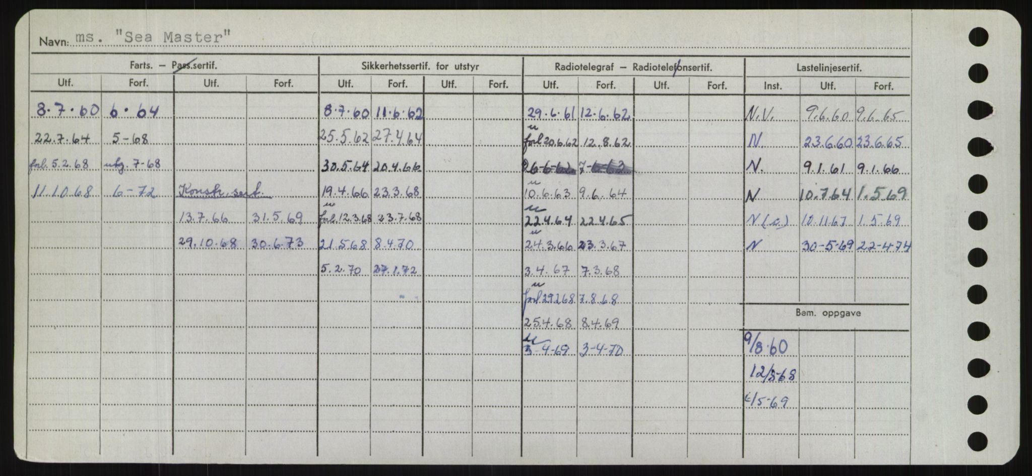 Sjøfartsdirektoratet med forløpere, Skipsmålingen, RA/S-1627/H/Hd/L0032: Fartøy, San-Seve, p. 298