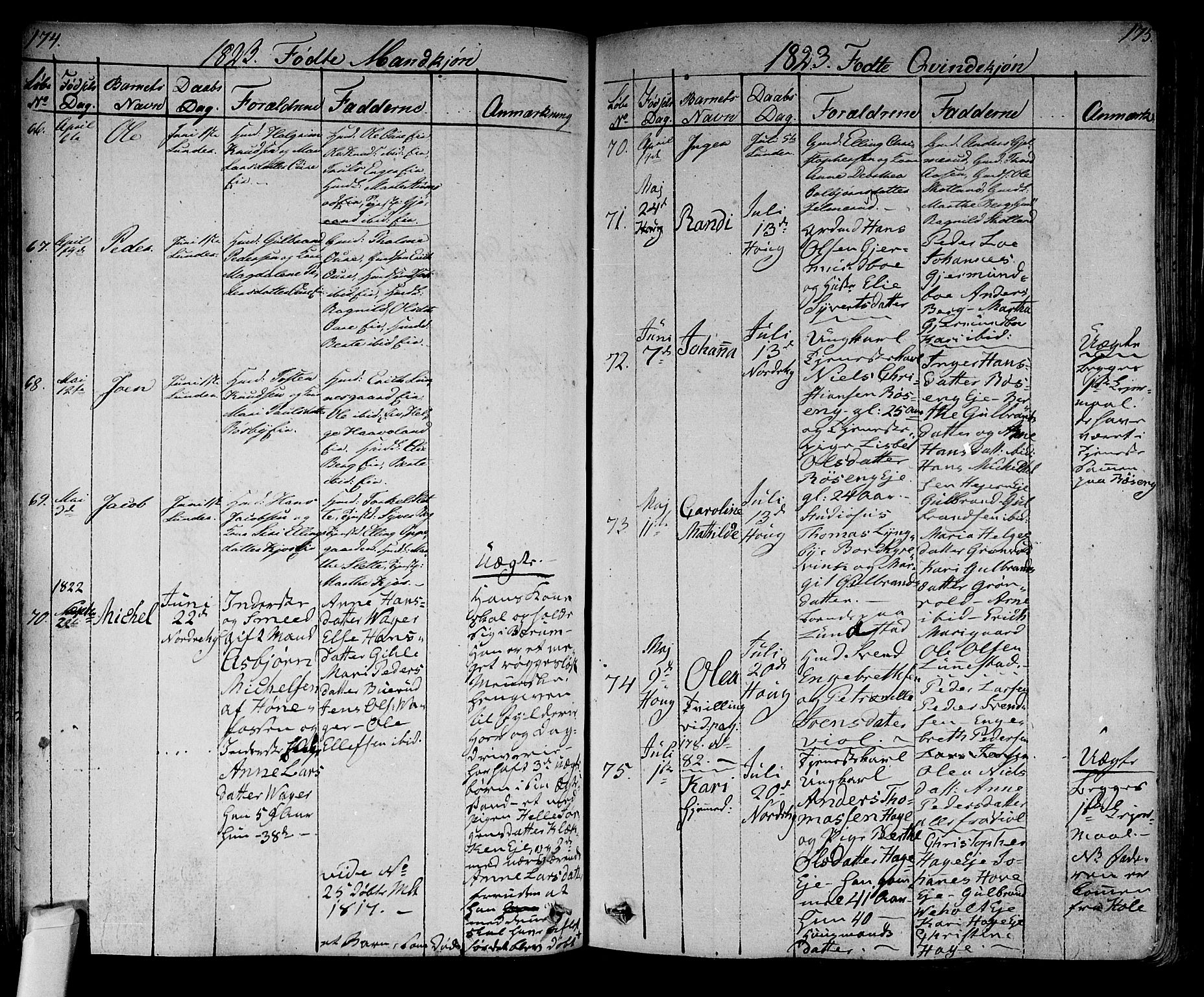 Norderhov kirkebøker, AV/SAKO-A-237/F/Fa/L0009: Parish register (official) no. 9, 1819-1837, p. 174-175