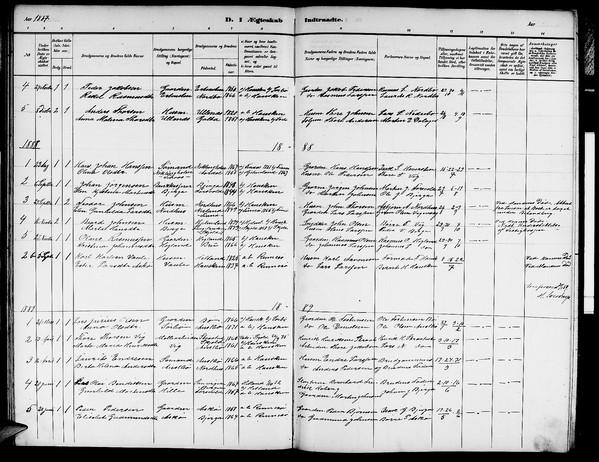 Rennesøy sokneprestkontor, SAST/A -101827/H/Ha/Hab/L0007: Parish register (copy) no. B 7, 1881-1890