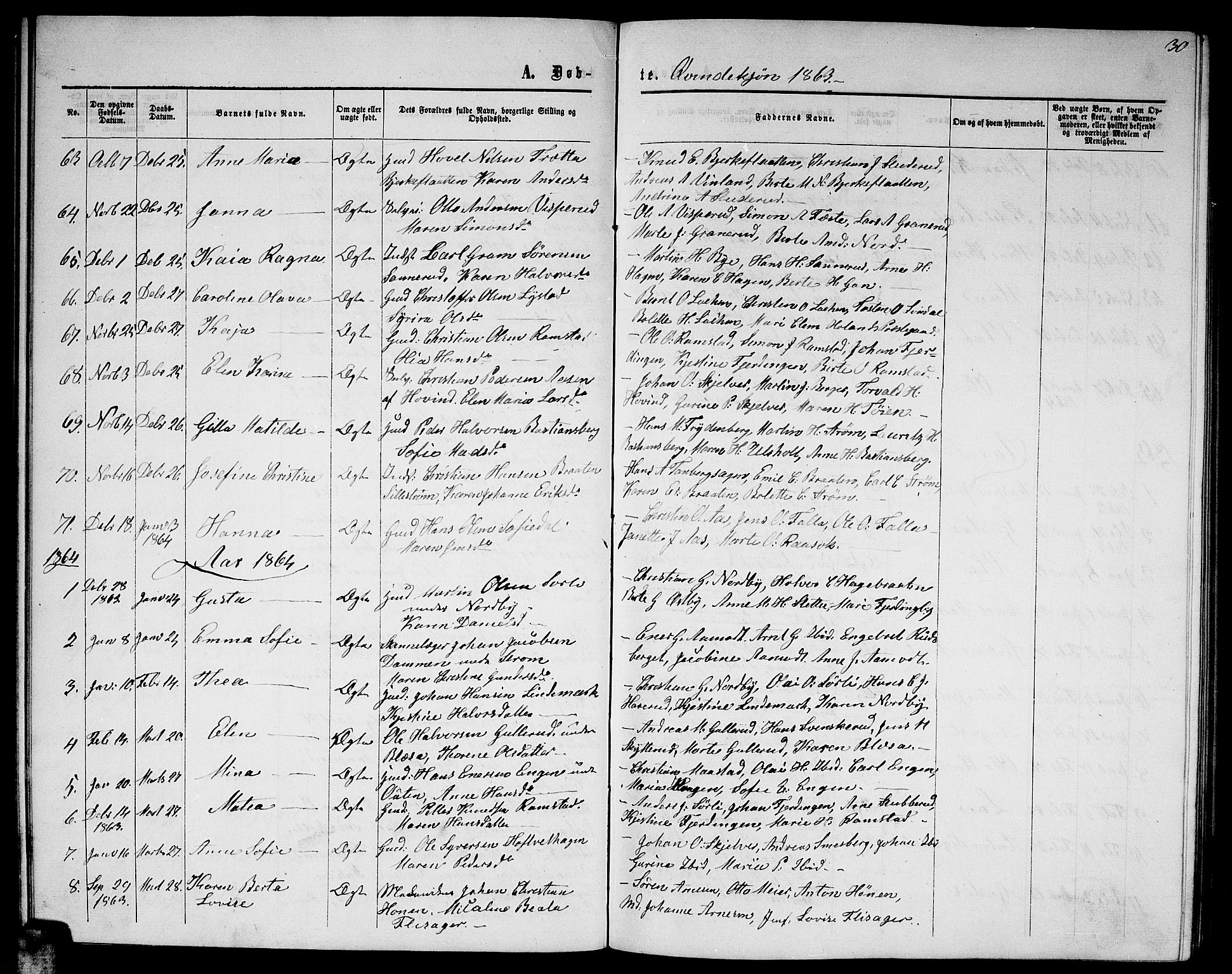 Fet prestekontor Kirkebøker, AV/SAO-A-10370a/G/Ga/L0003: Parish register (copy) no. I 3, 1860-1867, p. 30