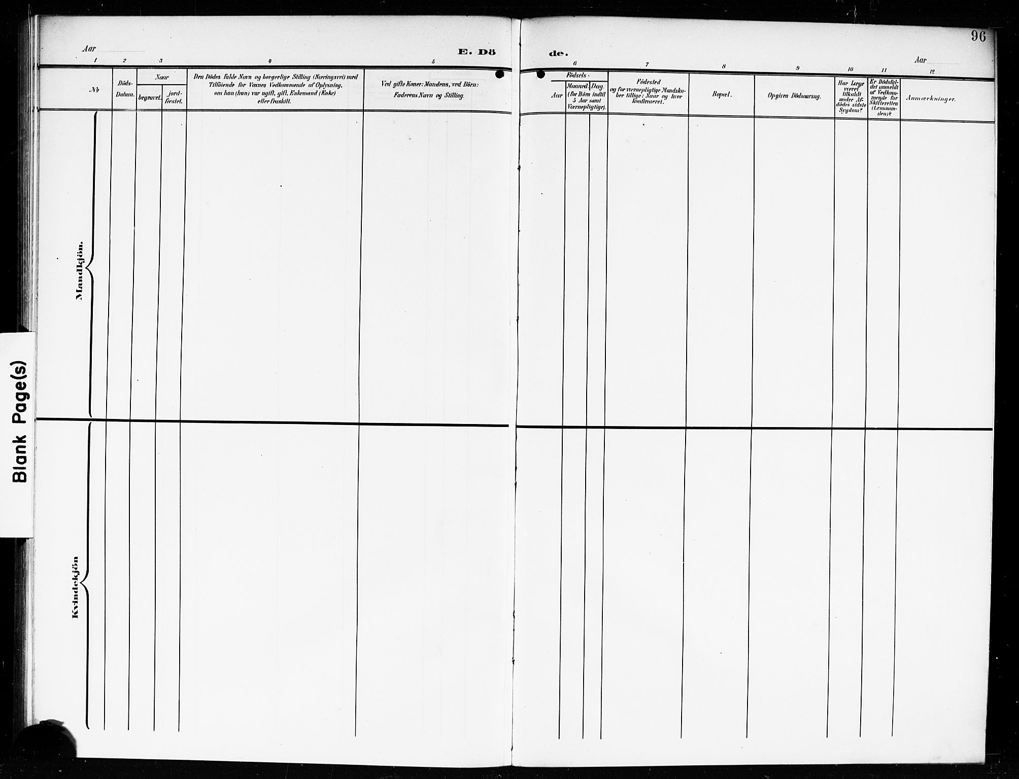 Hvaler prestekontor Kirkebøker, AV/SAO-A-2001/G/Gb/L0003: Parish register (copy) no. II 3, 1904-1917, p. 96