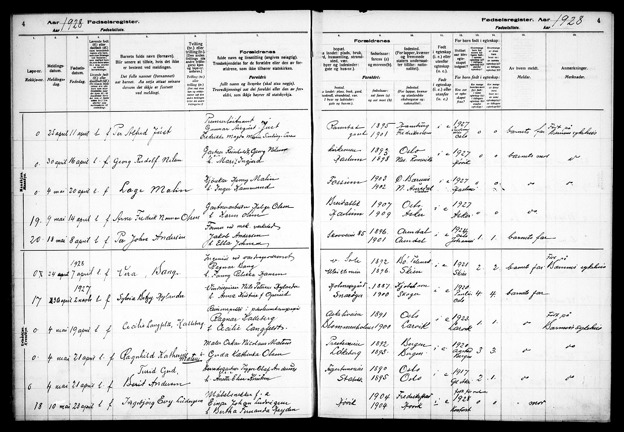Østre Bærum prestekontor Kirkebøker, AV/SAO-A-10887/J/Ja/L0003: Birth register no. 3, 1928-1933, p. 4