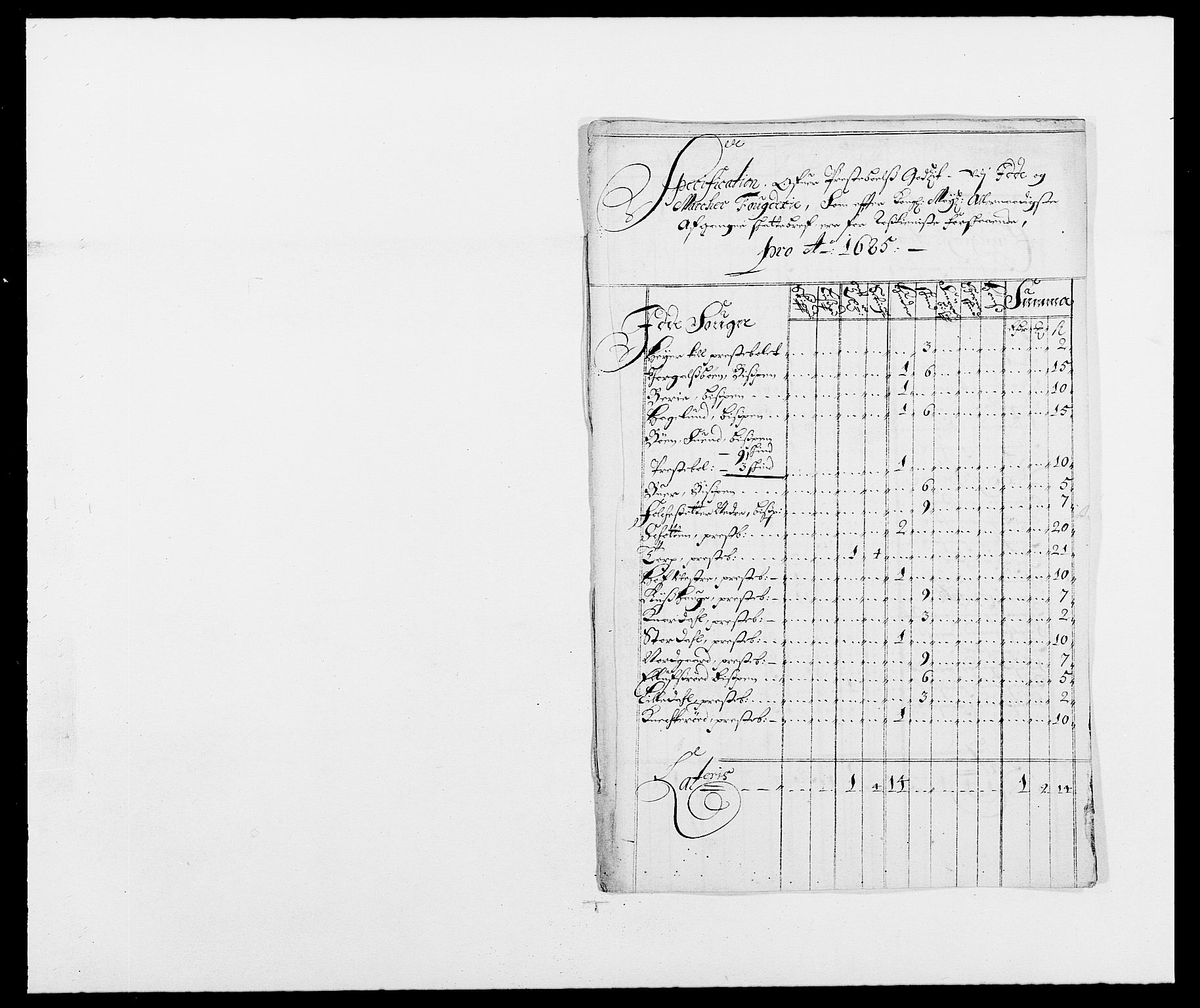 Rentekammeret inntil 1814, Reviderte regnskaper, Fogderegnskap, RA/EA-4092/R01/L0006: Fogderegnskap Idd og Marker, 1685-1686, p. 193