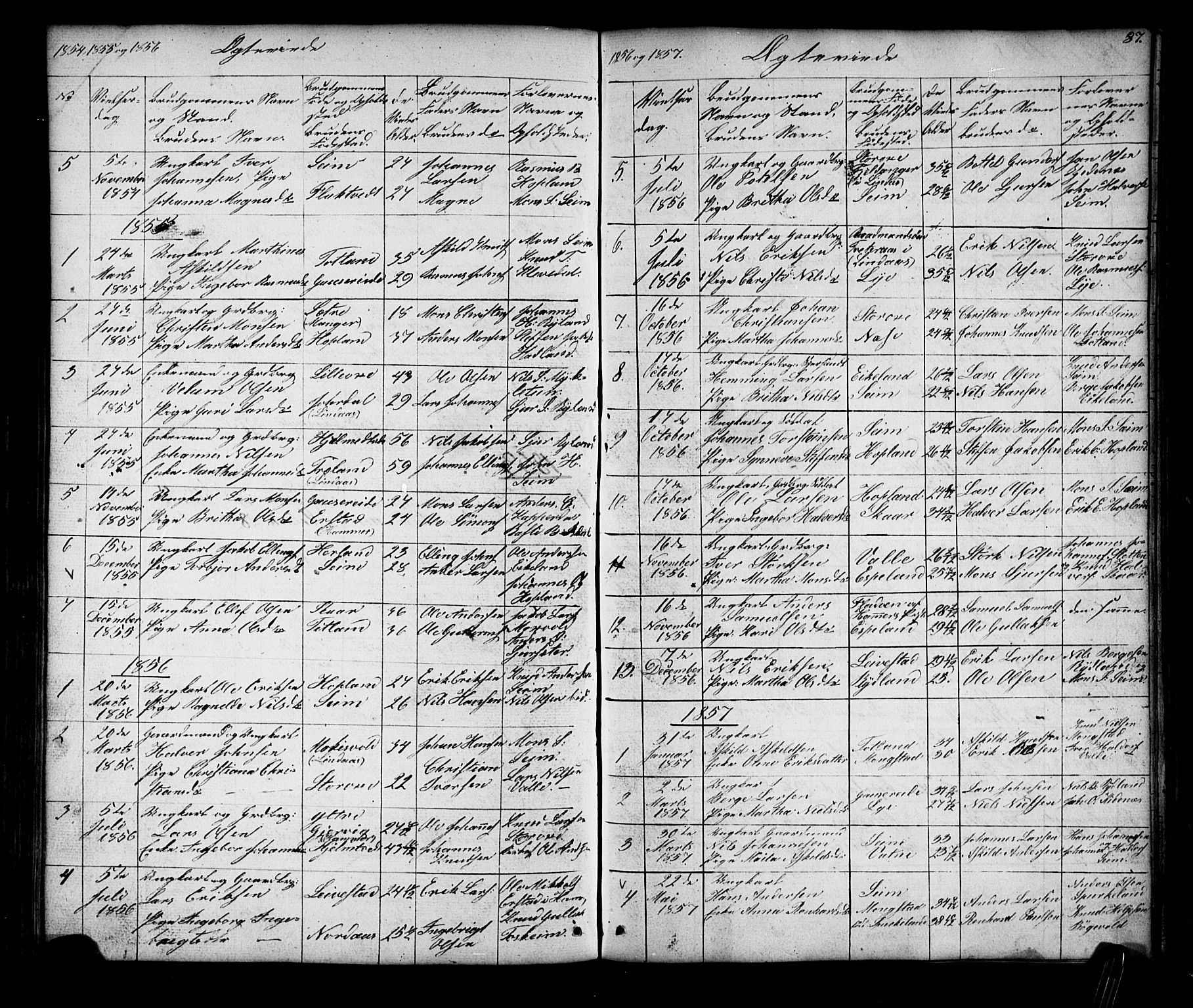 Alversund Sokneprestembete, SAB/A-73901/H/Ha/Hab: Parish register (copy) no. D 2, 1851-1889, p. 87