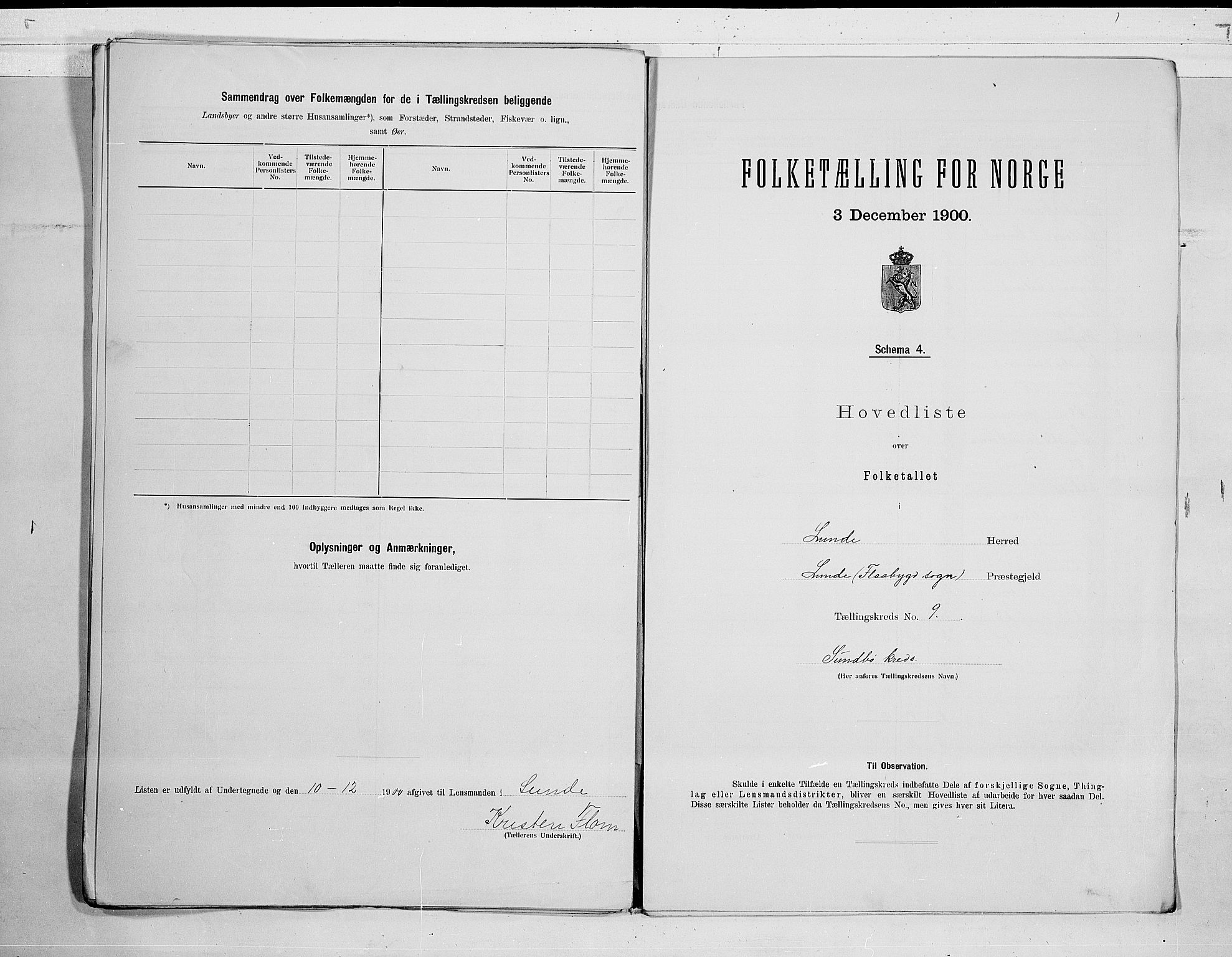 SAKO, 1900 census for Lunde, 1900, p. 20