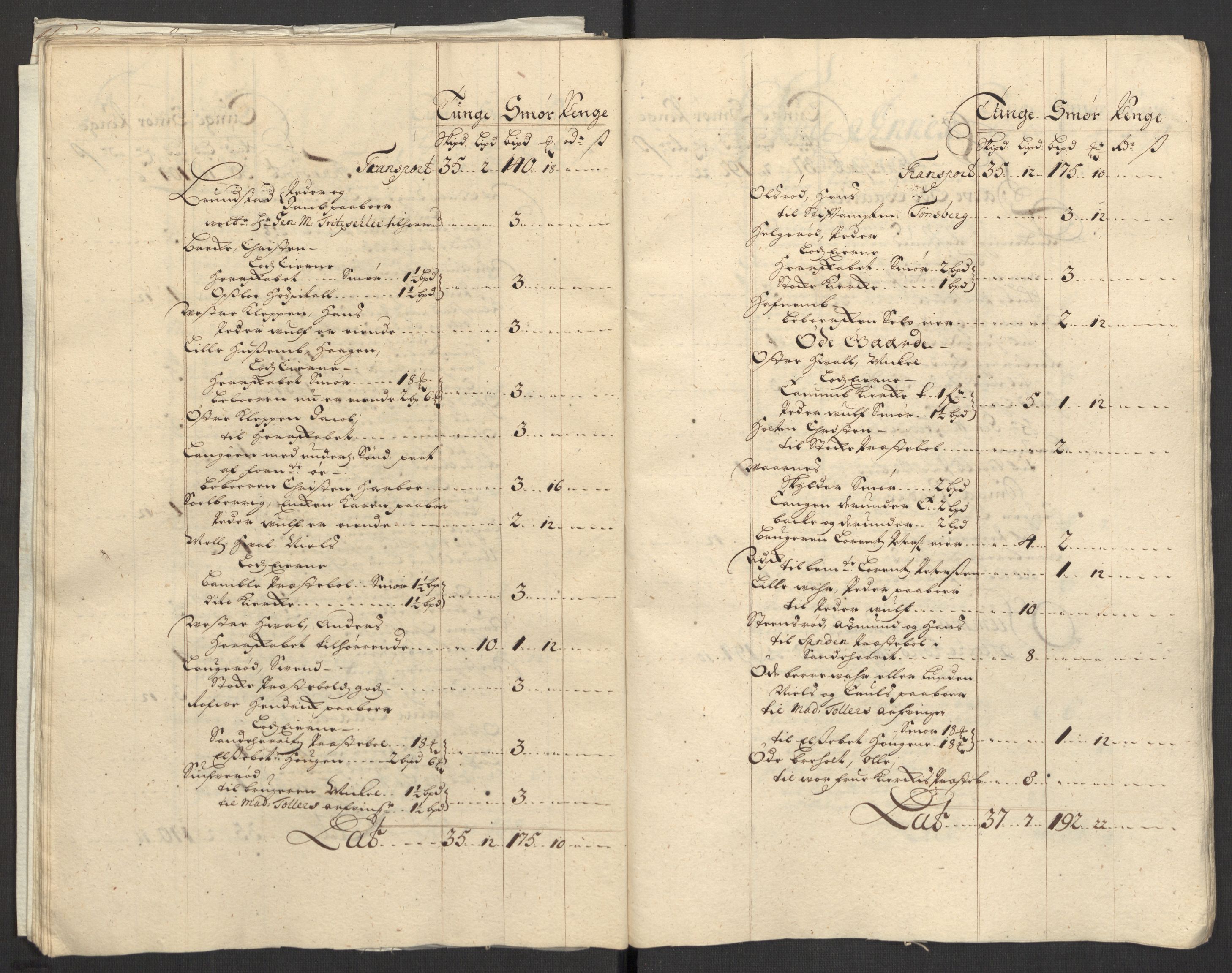 Rentekammeret inntil 1814, Reviderte regnskaper, Fogderegnskap, RA/EA-4092/R32/L1873: Fogderegnskap Jarlsberg grevskap, 1708, p. 42