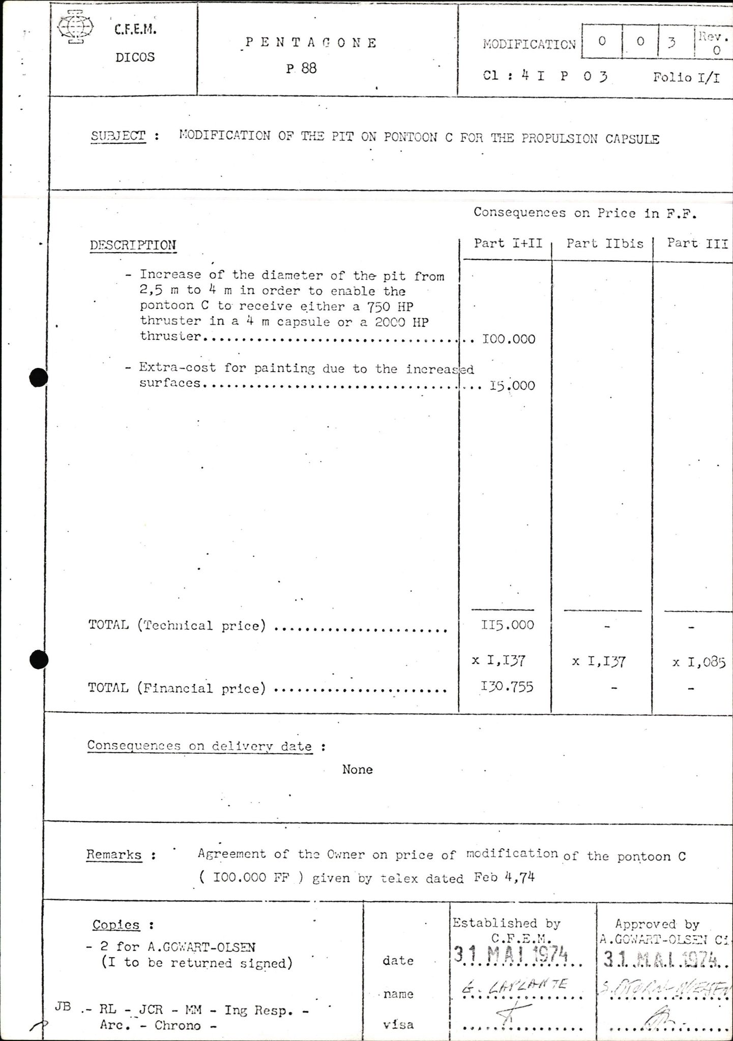 Pa 1503 - Stavanger Drilling AS, SAST/A-101906/2/E/Ec/Eca/L0004: Sak og korrespondanse, 1973-1982