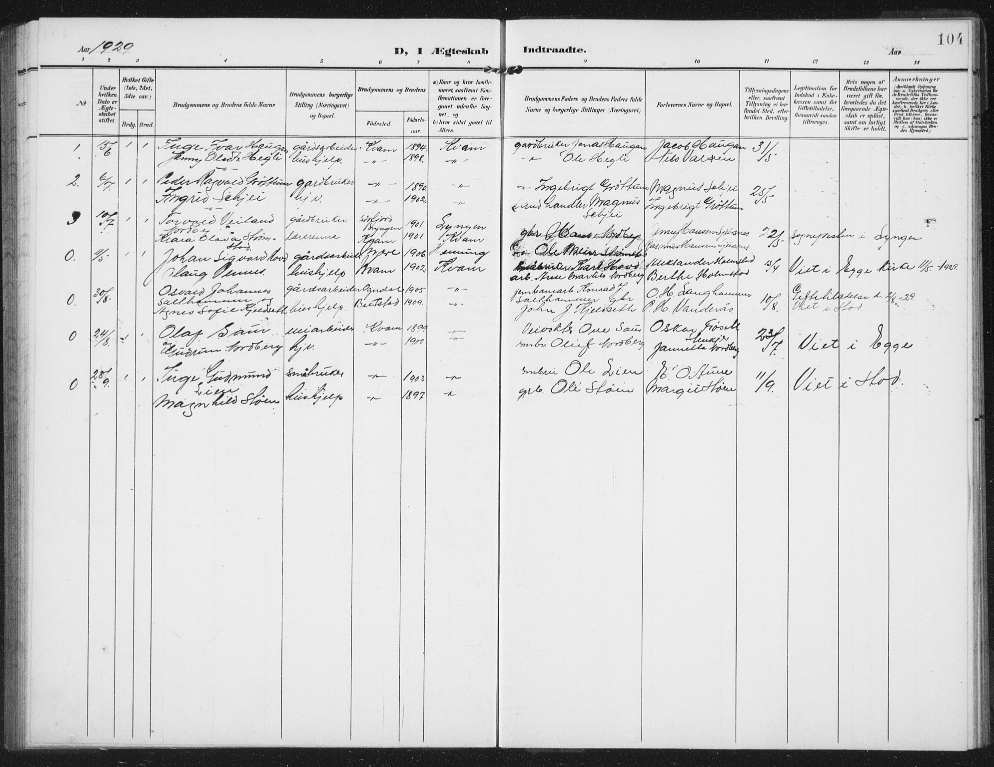 Ministerialprotokoller, klokkerbøker og fødselsregistre - Nord-Trøndelag, SAT/A-1458/747/L0460: Parish register (copy) no. 747C02, 1908-1939, p. 104