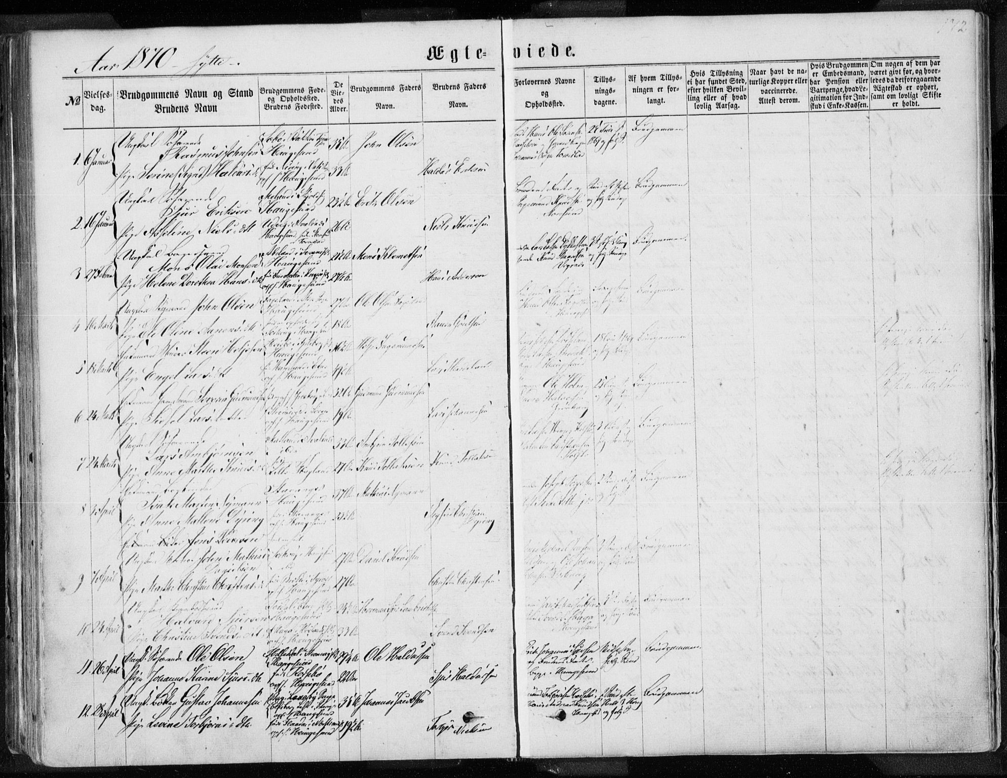 Torvastad sokneprestkontor, AV/SAST-A -101857/H/Ha/Haa/L0012: Parish register (official) no. A 12.1, 1867-1877, p. 172