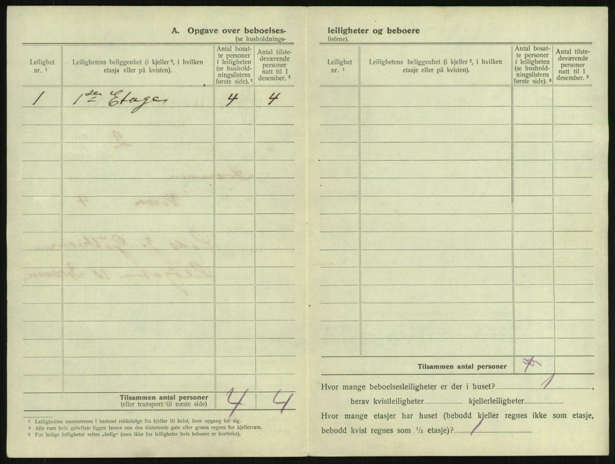 SAKO, 1920 census for Drammen, 1920, p. 4711