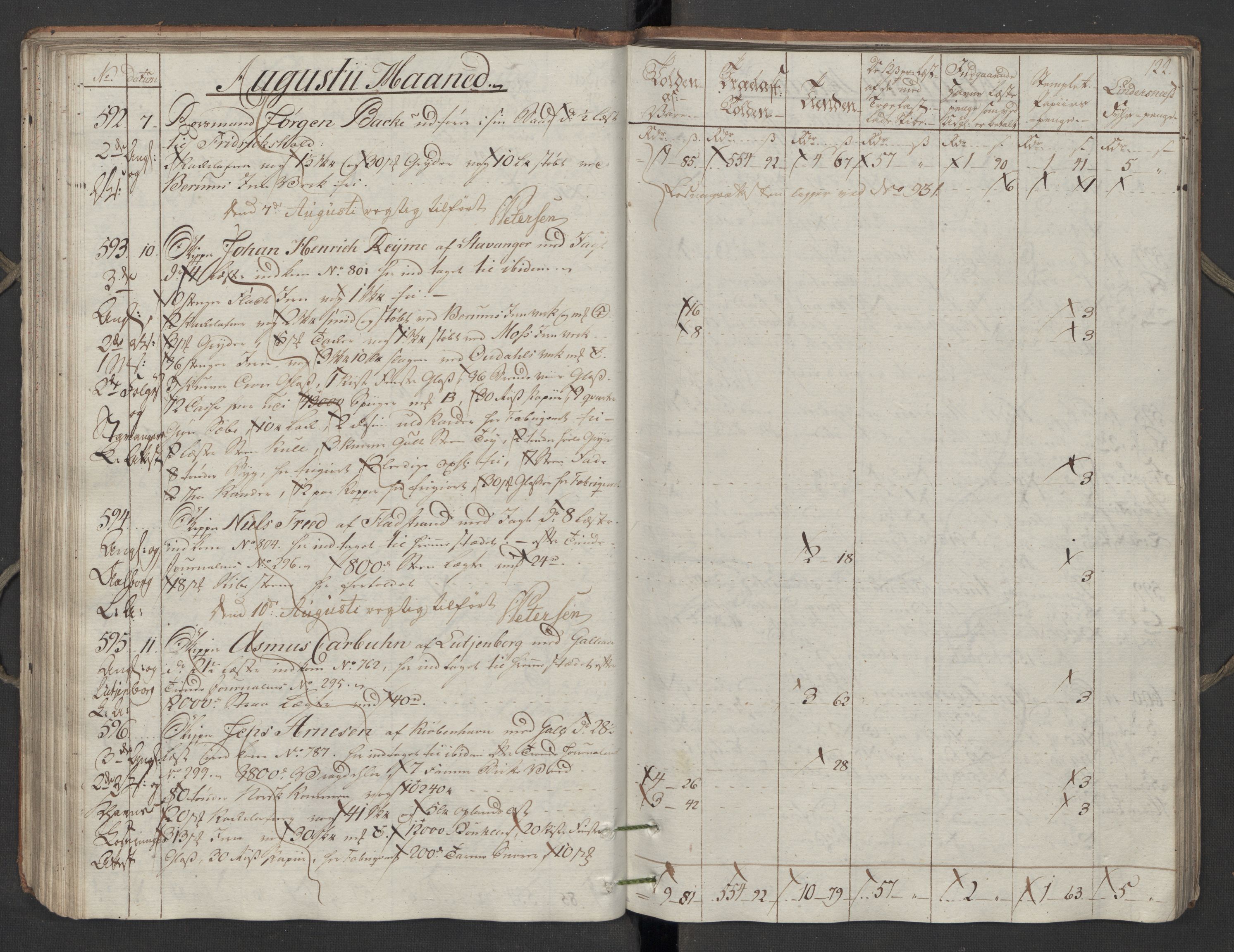 Generaltollkammeret, tollregnskaper, AV/RA-EA-5490/R06/L0187/0001: Tollregnskaper Kristiania / Utgående tollbok, 1790-1792, p. 122b-123a