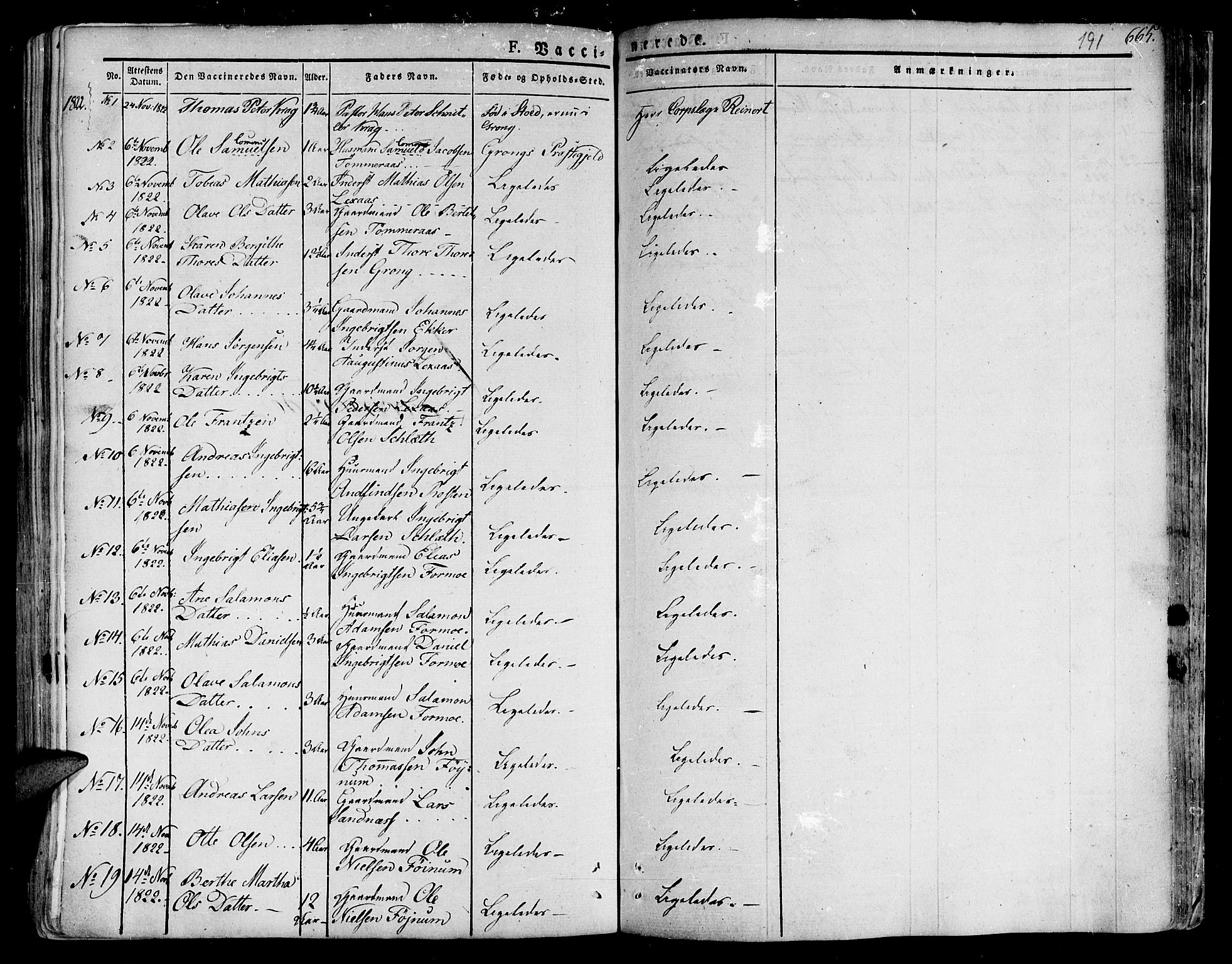 Ministerialprotokoller, klokkerbøker og fødselsregistre - Nord-Trøndelag, AV/SAT-A-1458/758/L0510: Parish register (official) no. 758A01 /1, 1821-1841, p. 191