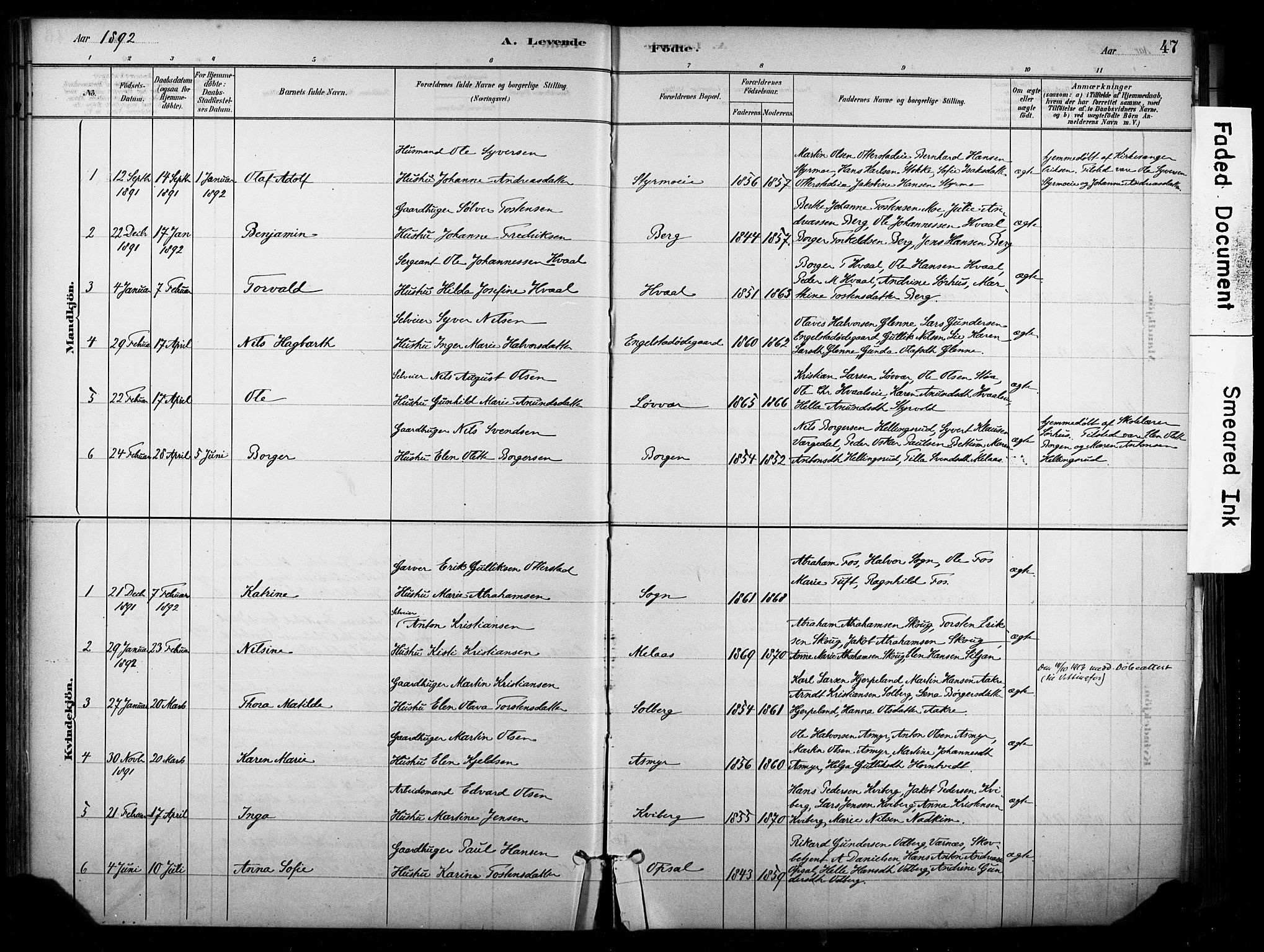 Lardal kirkebøker, AV/SAKO-A-350/F/Fb/L0001: Parish register (official) no. II 1, 1881-1911, p. 47