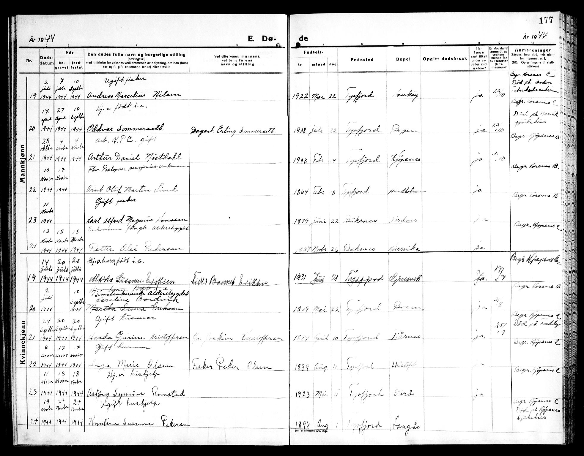 Ministerialprotokoller, klokkerbøker og fødselsregistre - Nordland, AV/SAT-A-1459/861/L0881: Parish register (copy) no. 861C07, 1938-1945, p. 177