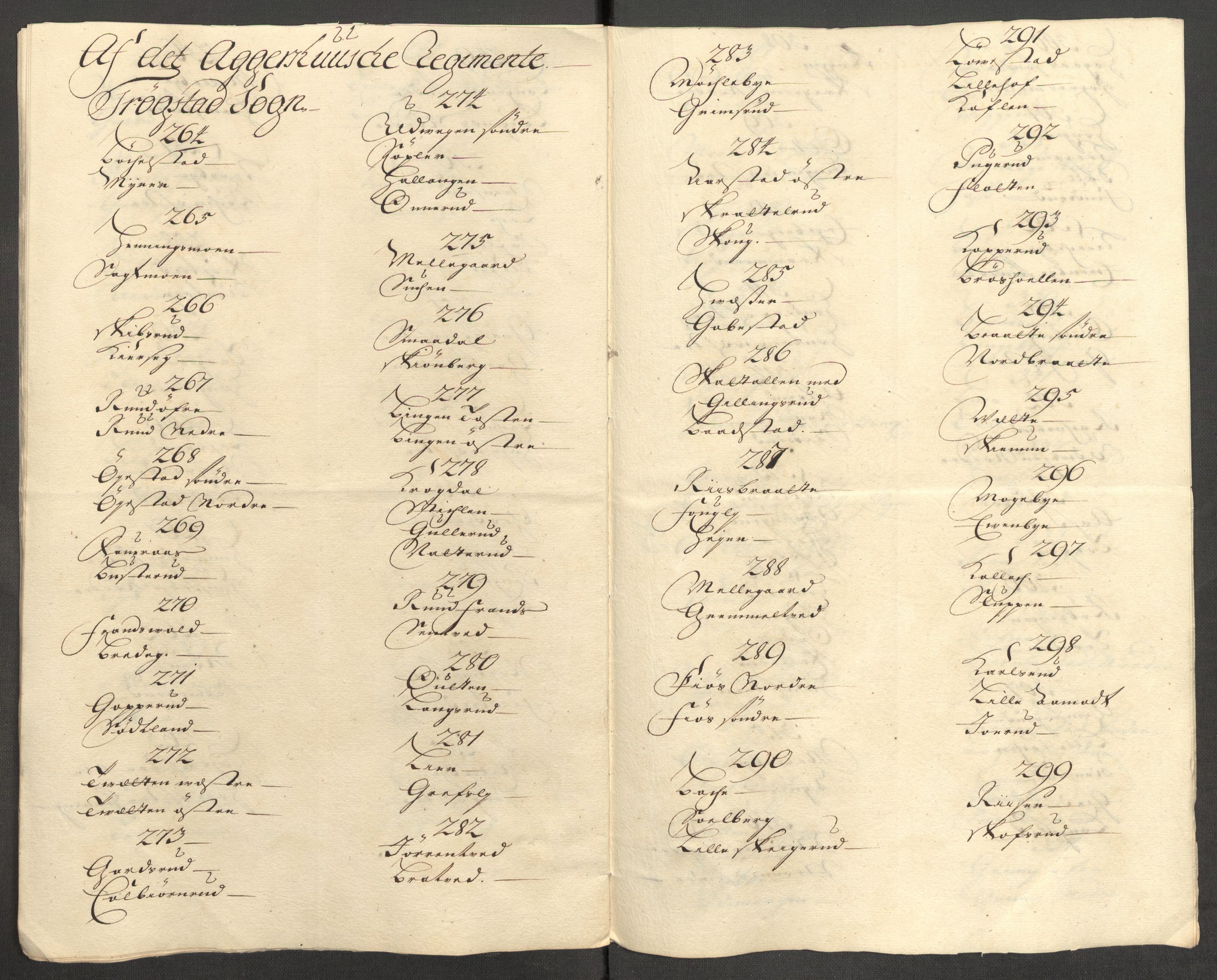 Rentekammeret inntil 1814, Reviderte regnskaper, Fogderegnskap, AV/RA-EA-4092/R07/L0305: Fogderegnskap Rakkestad, Heggen og Frøland, 1712, p. 302