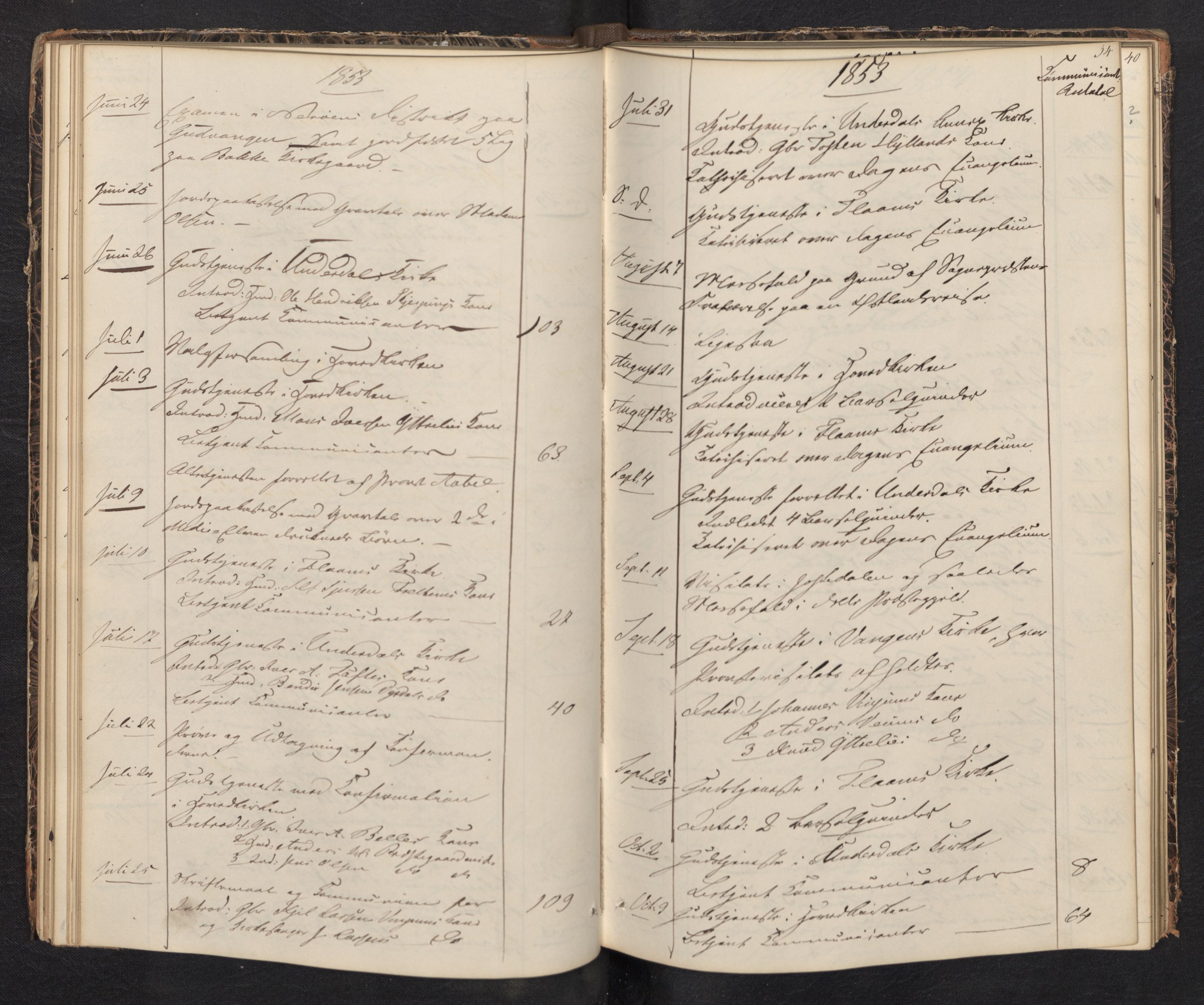 Aurland sokneprestembete, AV/SAB-A-99937/H/Ha/Haf: Diary records no. F 0, 1844-1876, p. 33b-34a