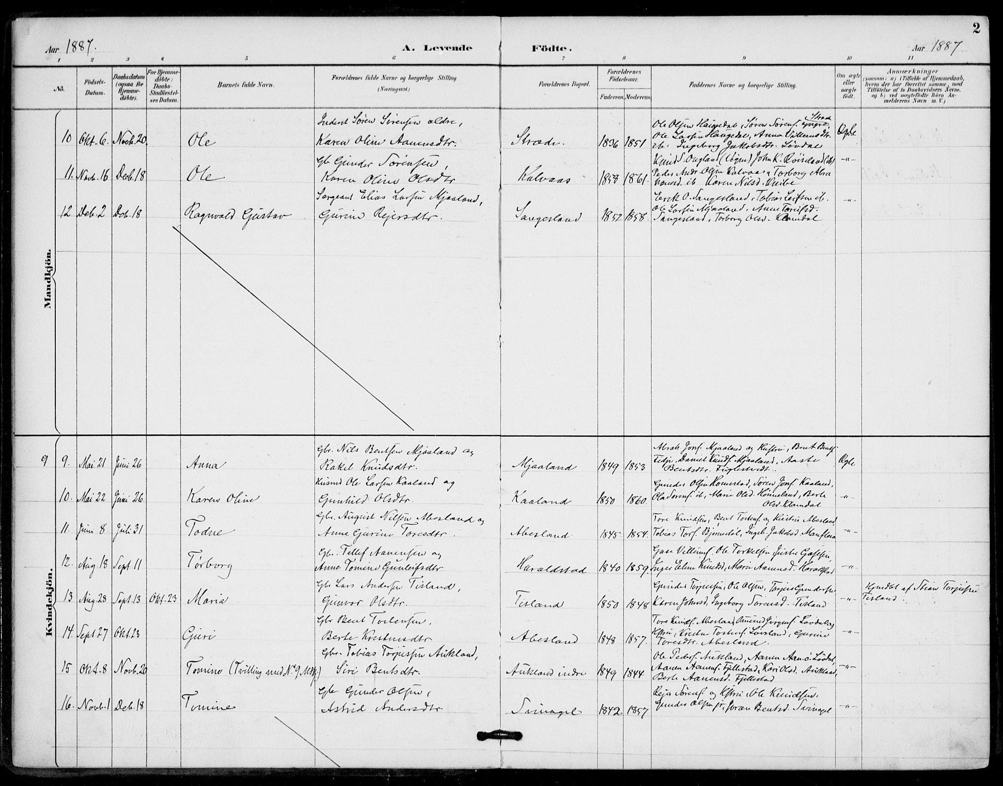 Holum sokneprestkontor, AV/SAK-1111-0022/F/Fa/Fab/L0007: Parish register (official) no. A 7, 1887-1912, p. 2