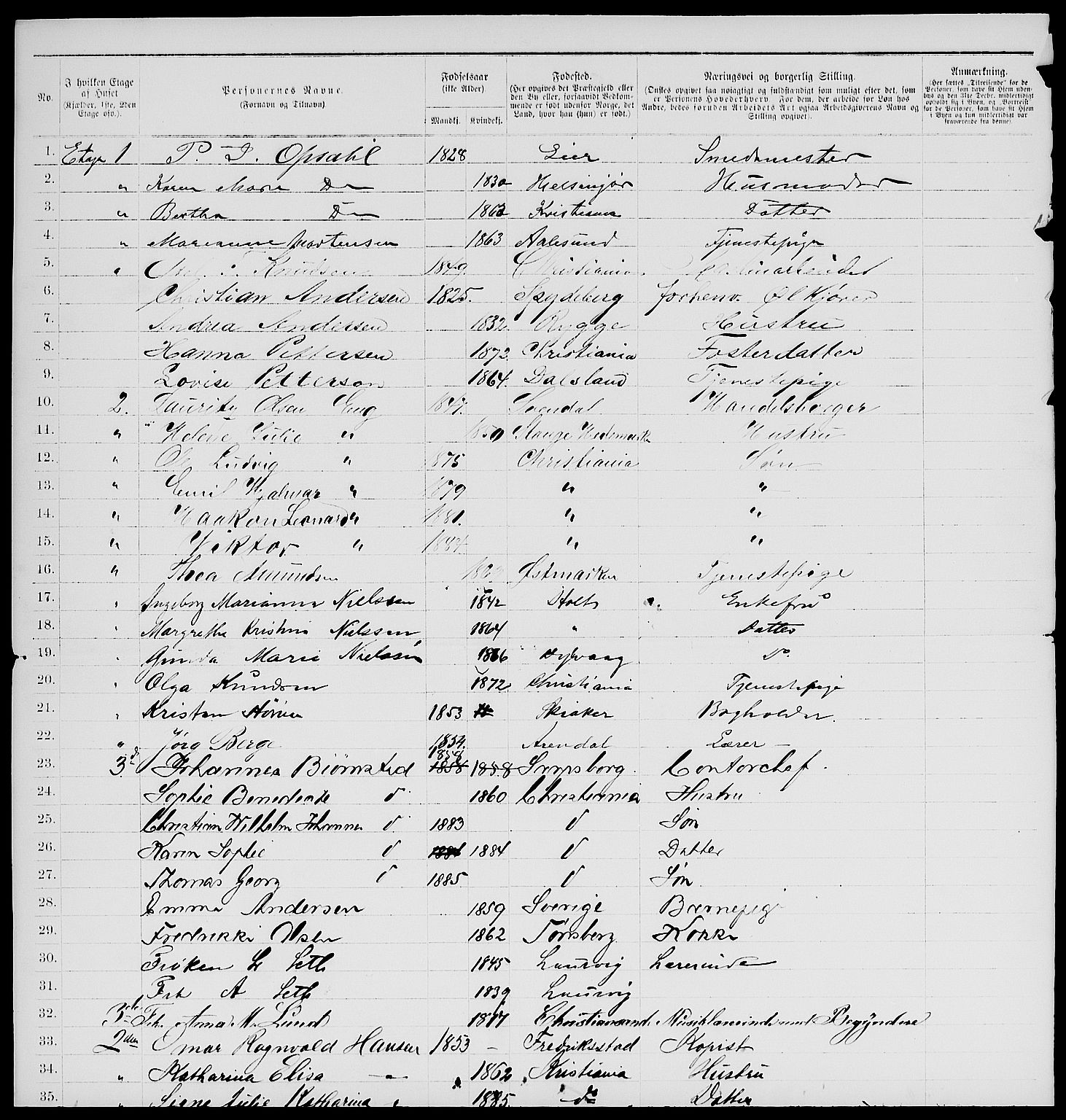 RA, 1885 census for 0301 Kristiania, 1885, p. 1711