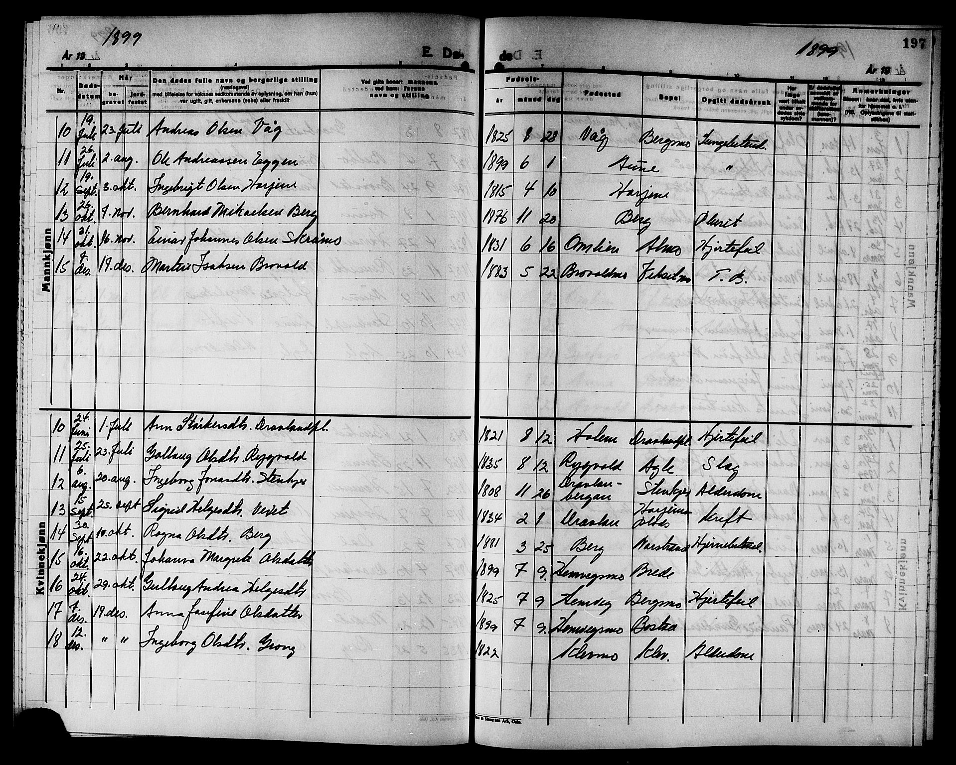 Ministerialprotokoller, klokkerbøker og fødselsregistre - Nord-Trøndelag, SAT/A-1458/749/L0487: Parish register (official) no. 749D03, 1887-1902, p. 197