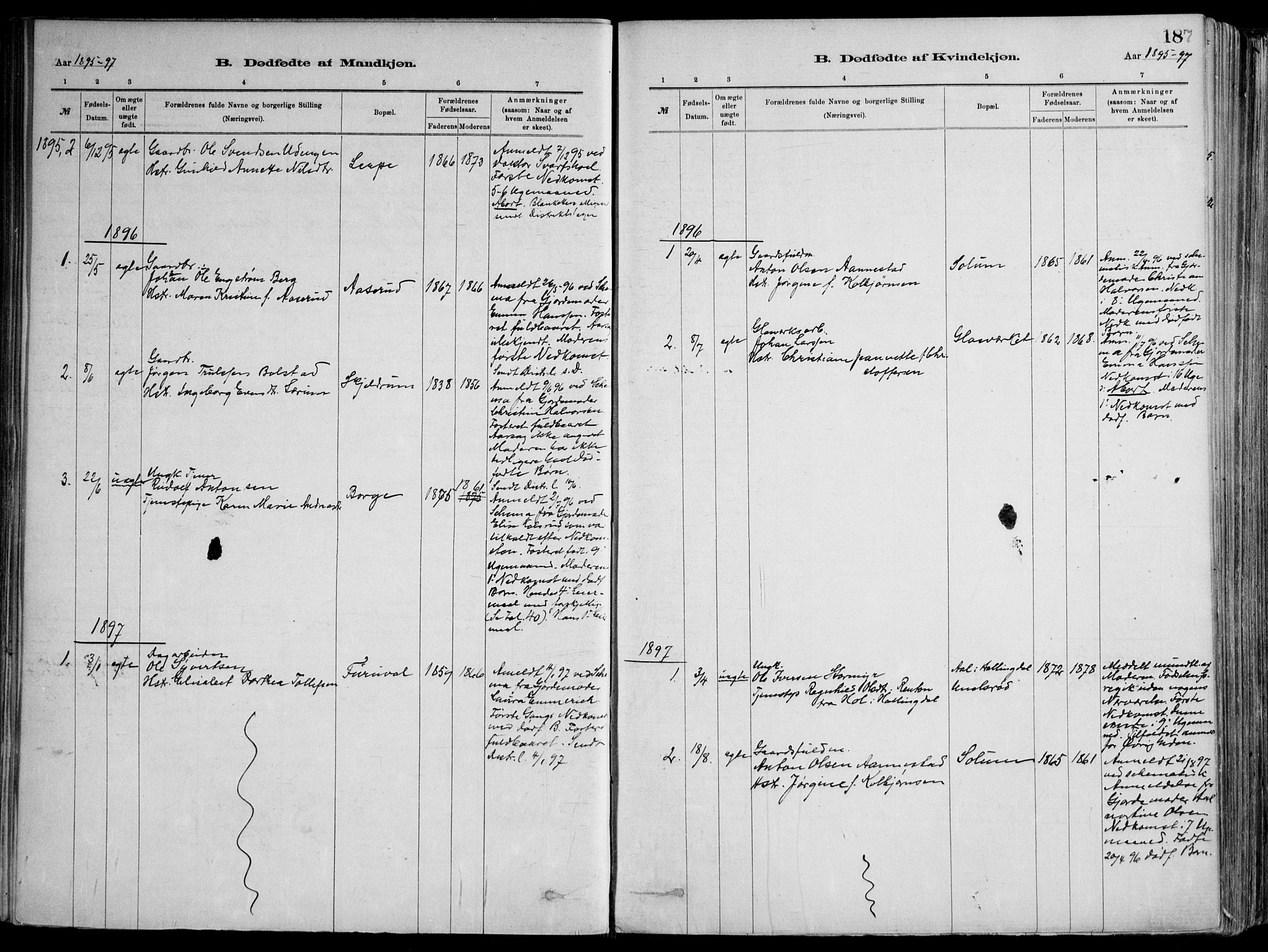 Skoger kirkebøker, AV/SAKO-A-59/F/Fa/L0006: Parish register (official) no. I 6, 1885-1910, p. 187