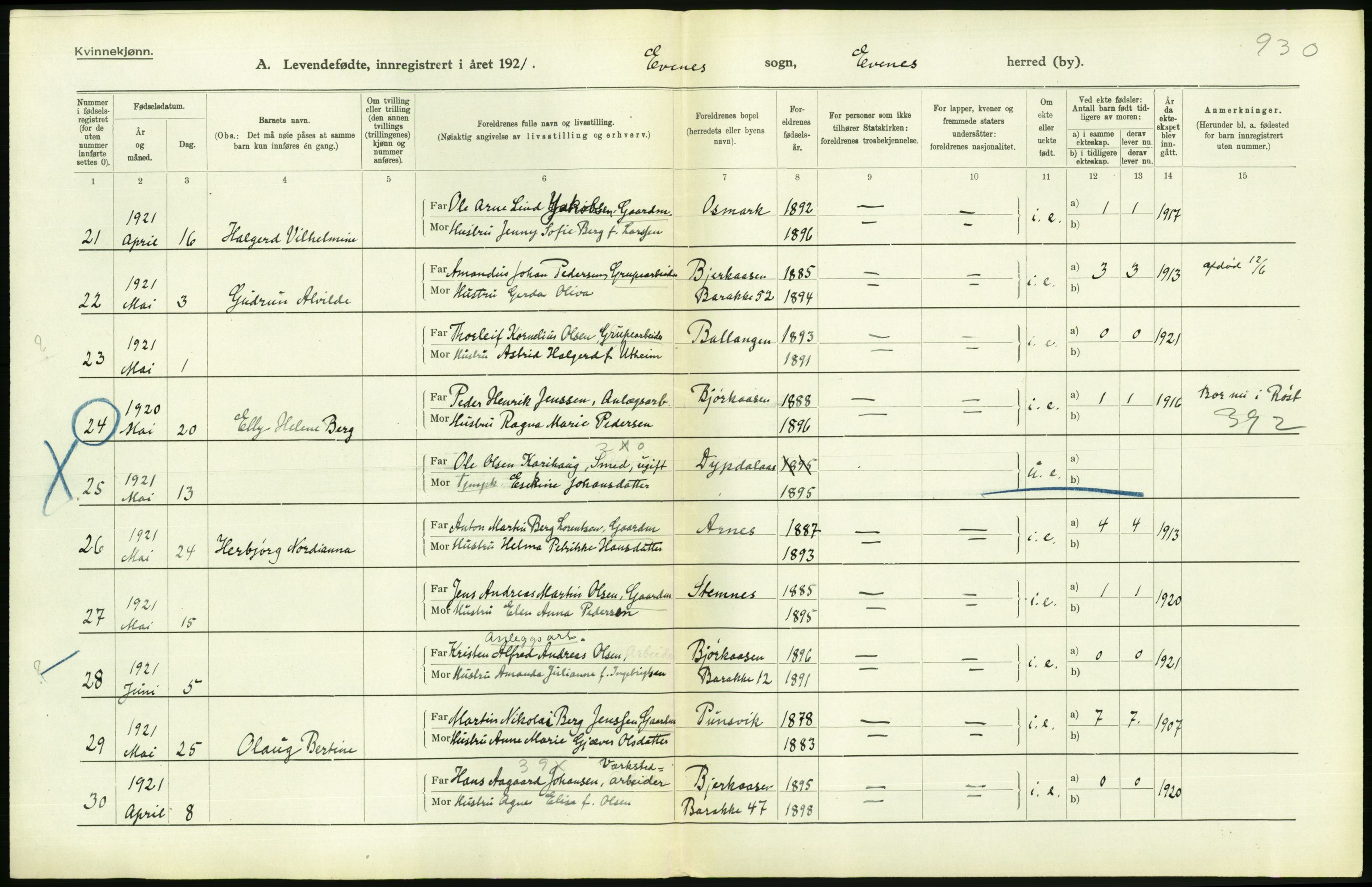 Statistisk sentralbyrå, Sosiodemografiske emner, Befolkning, AV/RA-S-2228/D/Df/Dfc/Dfca/L0049: Nordland fylke: Levendefødte menn og kvinner. Bygder., 1921, p. 282