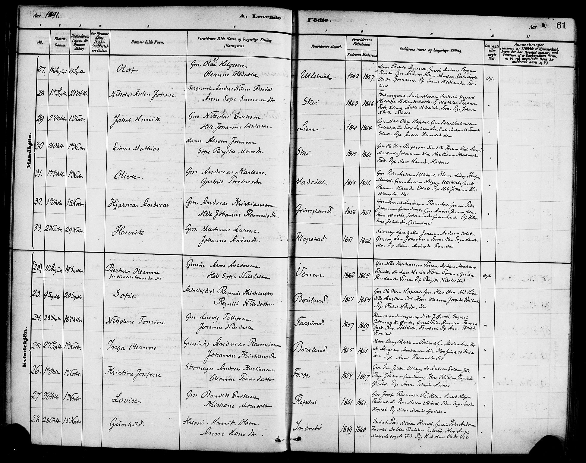 Førde sokneprestembete, SAB/A-79901/H/Haa/Haab/L0001: Parish register (official) no. B 1, 1880-1898, p. 61