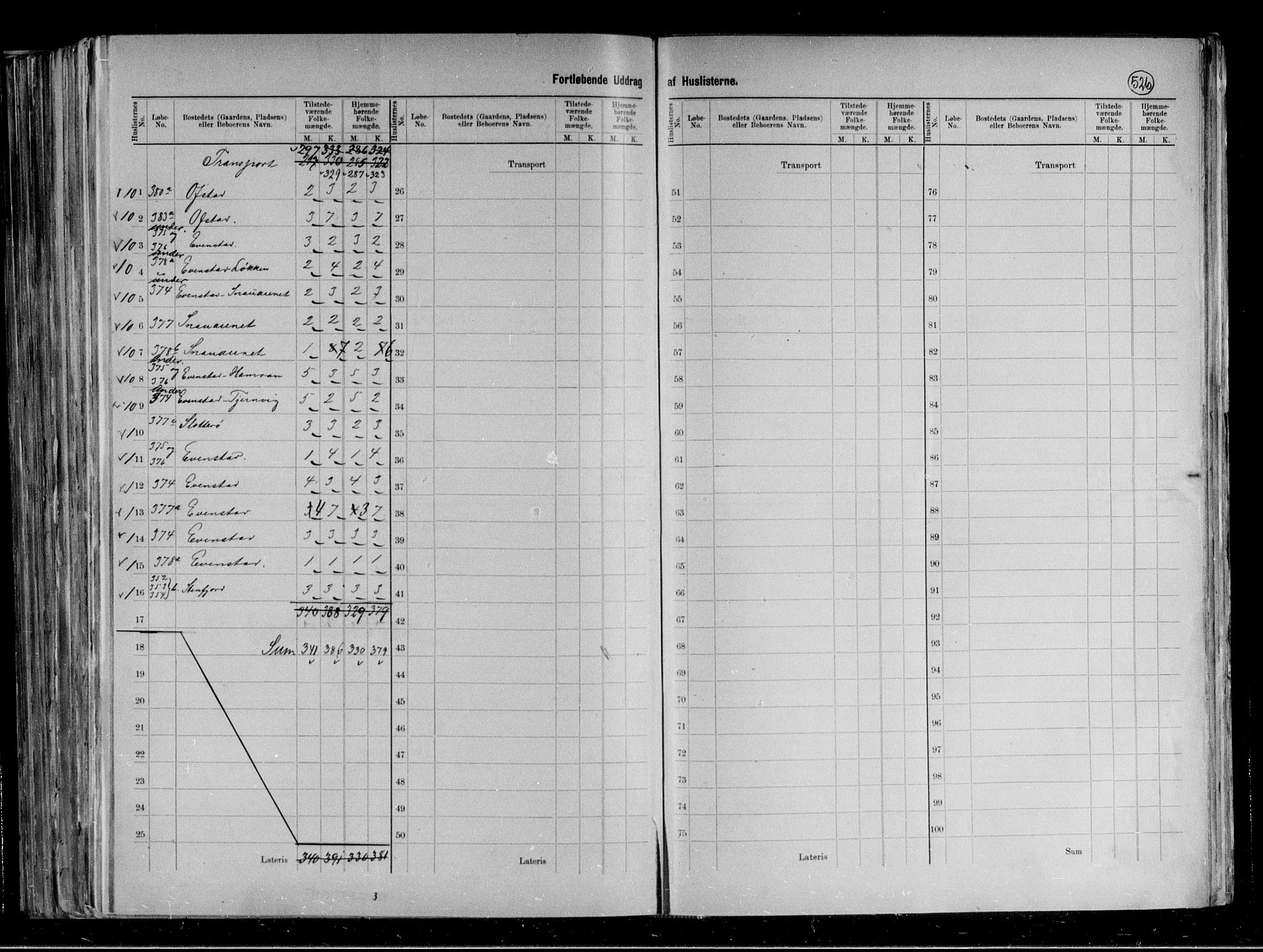 RA, 1891 census for 1750 Vikna, 1891, p. 11