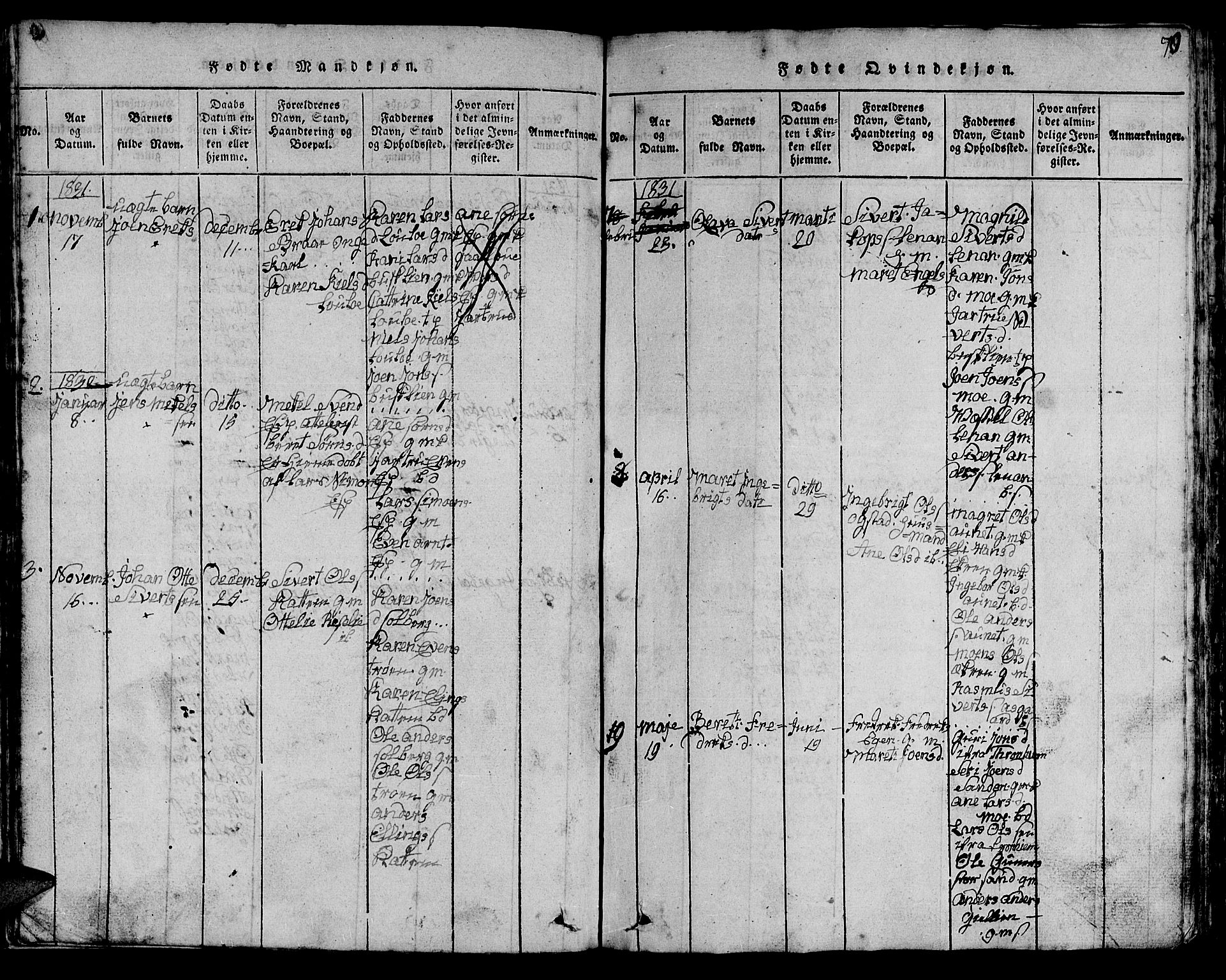 Ministerialprotokoller, klokkerbøker og fødselsregistre - Sør-Trøndelag, SAT/A-1456/613/L0393: Parish register (copy) no. 613C01, 1816-1886, p. 70