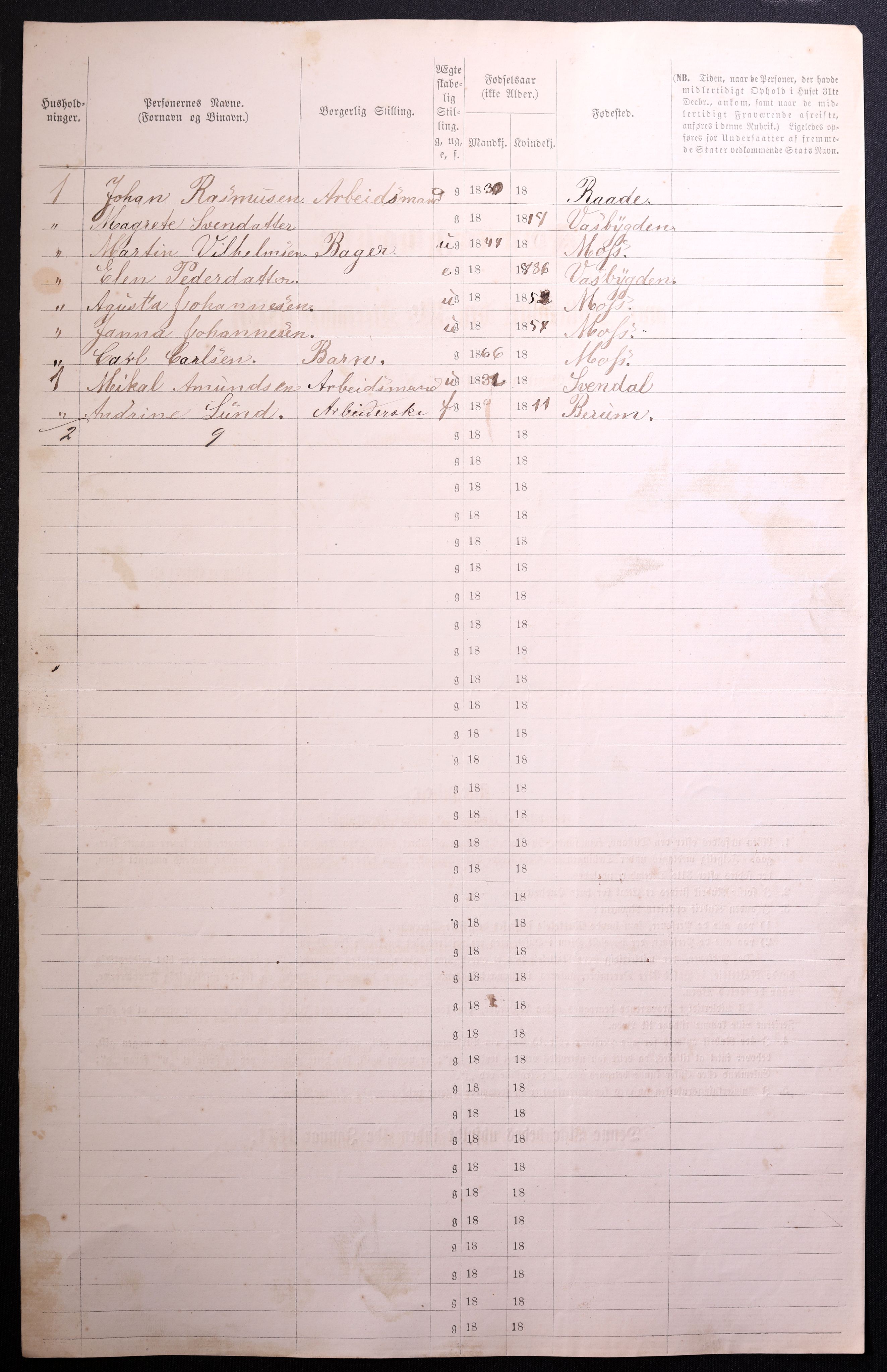 RA, 1870 census for 0104 Moss, 1870, p. 500