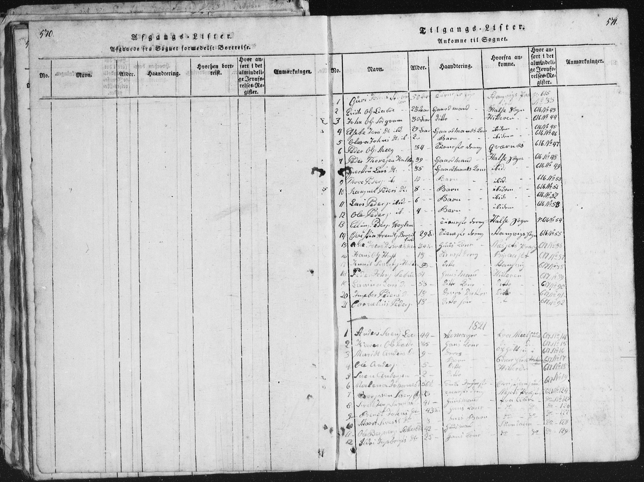 Ministerialprotokoller, klokkerbøker og fødselsregistre - Møre og Romsdal, SAT/A-1454/581/L0942: Parish register (copy) no. 581C00, 1820-1836, p. 570-571